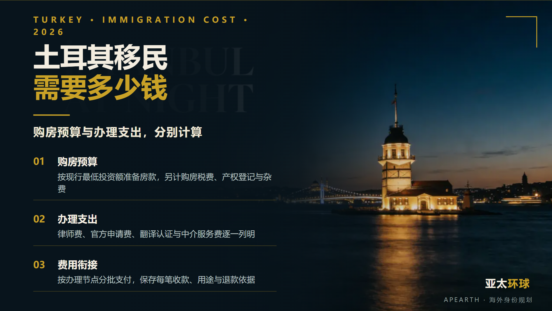2026年土耳其移民需要多少钱？购房预算与办理支出分别怎么算