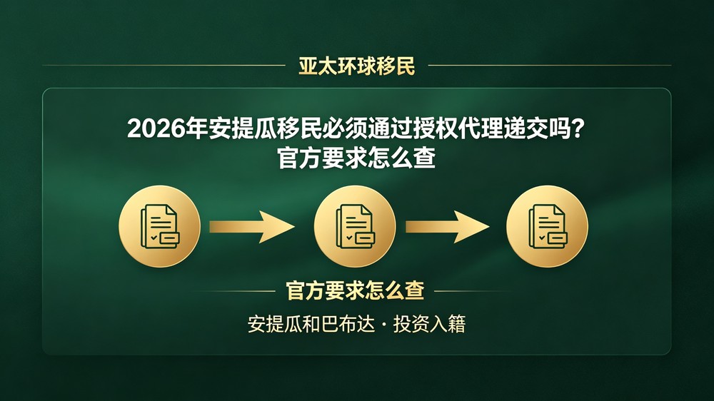 安提瓜移民