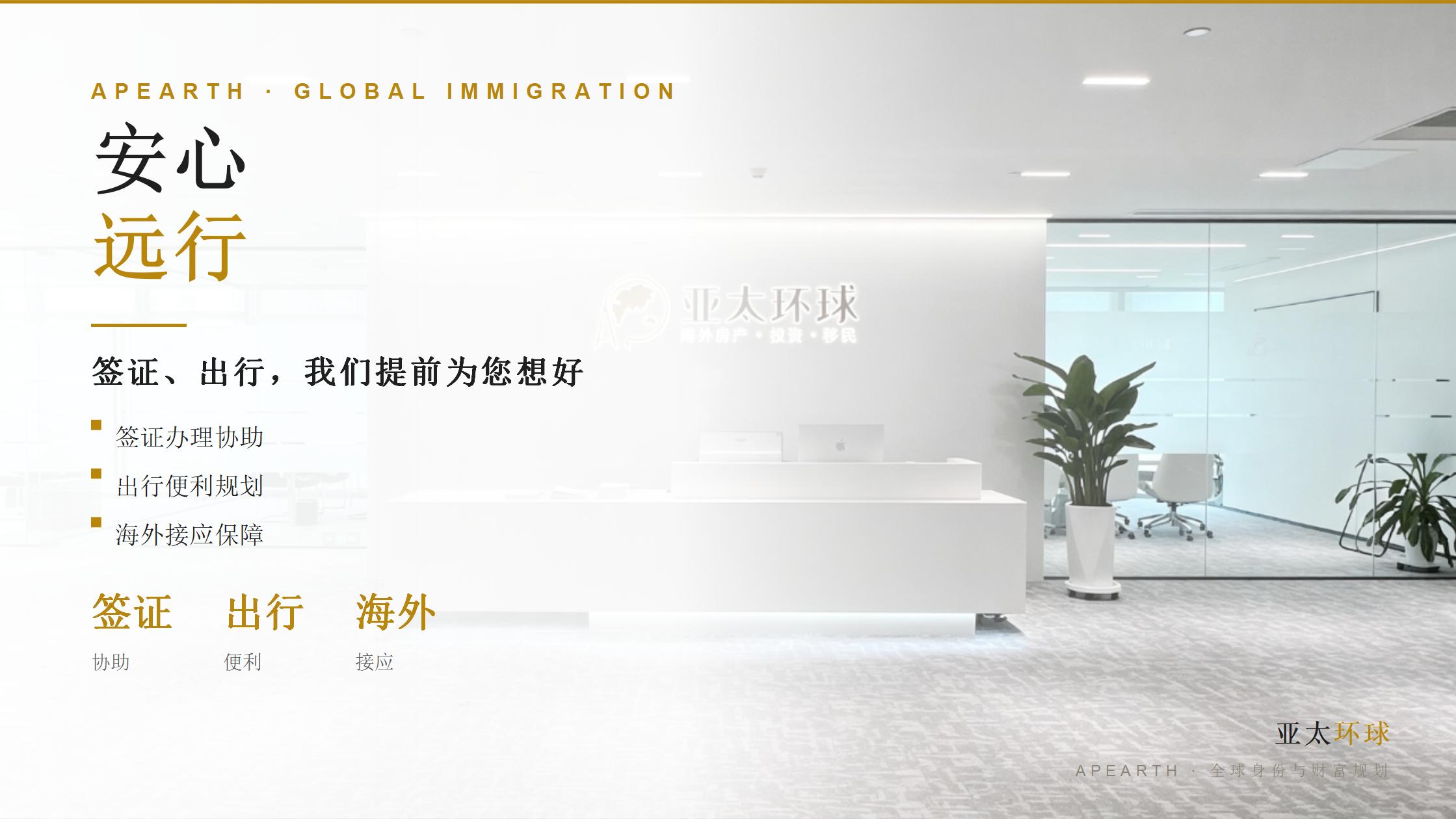 希腊移民
