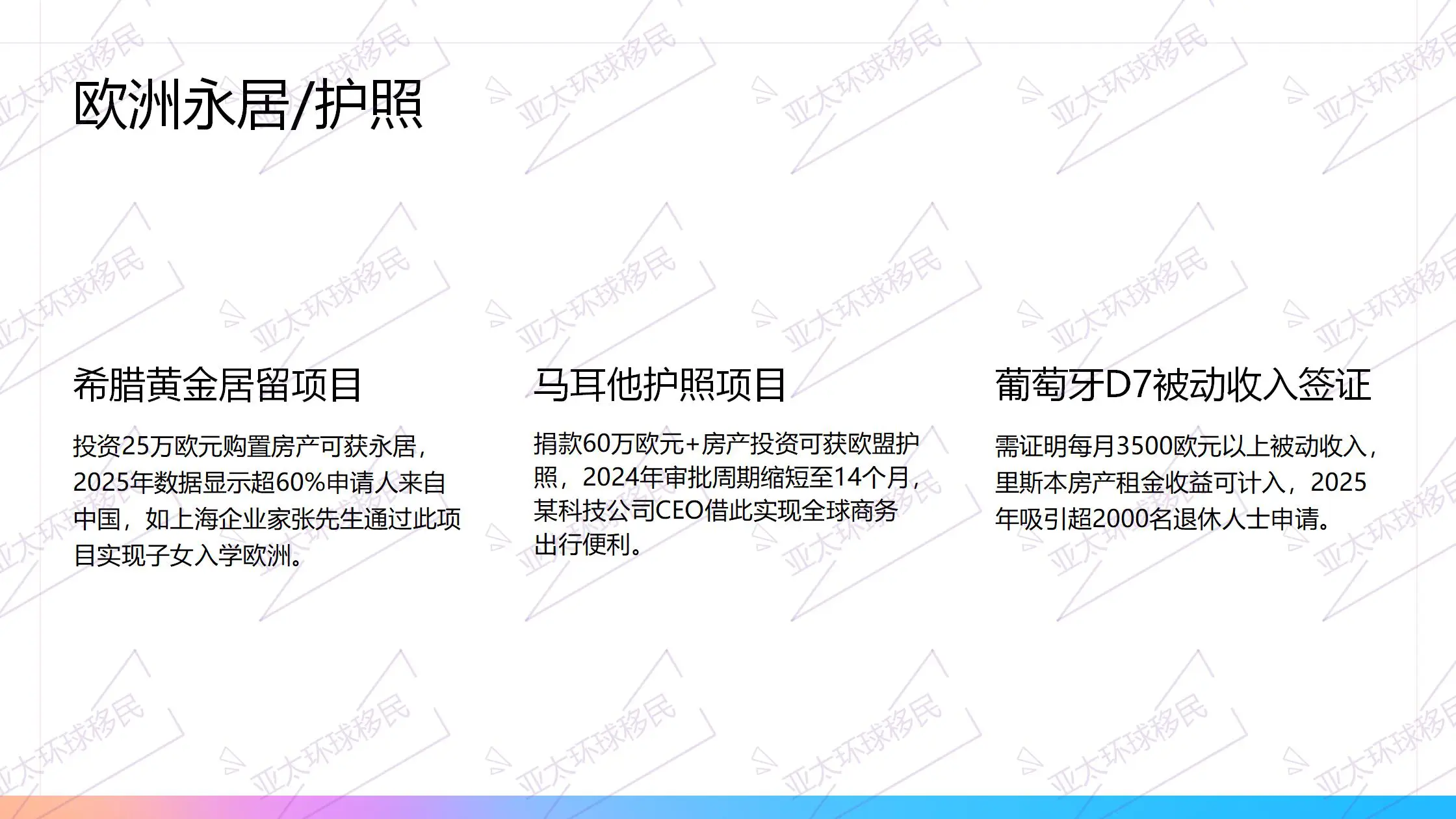 移民局官网费用页面的更新日期：发现过时信息及时规避