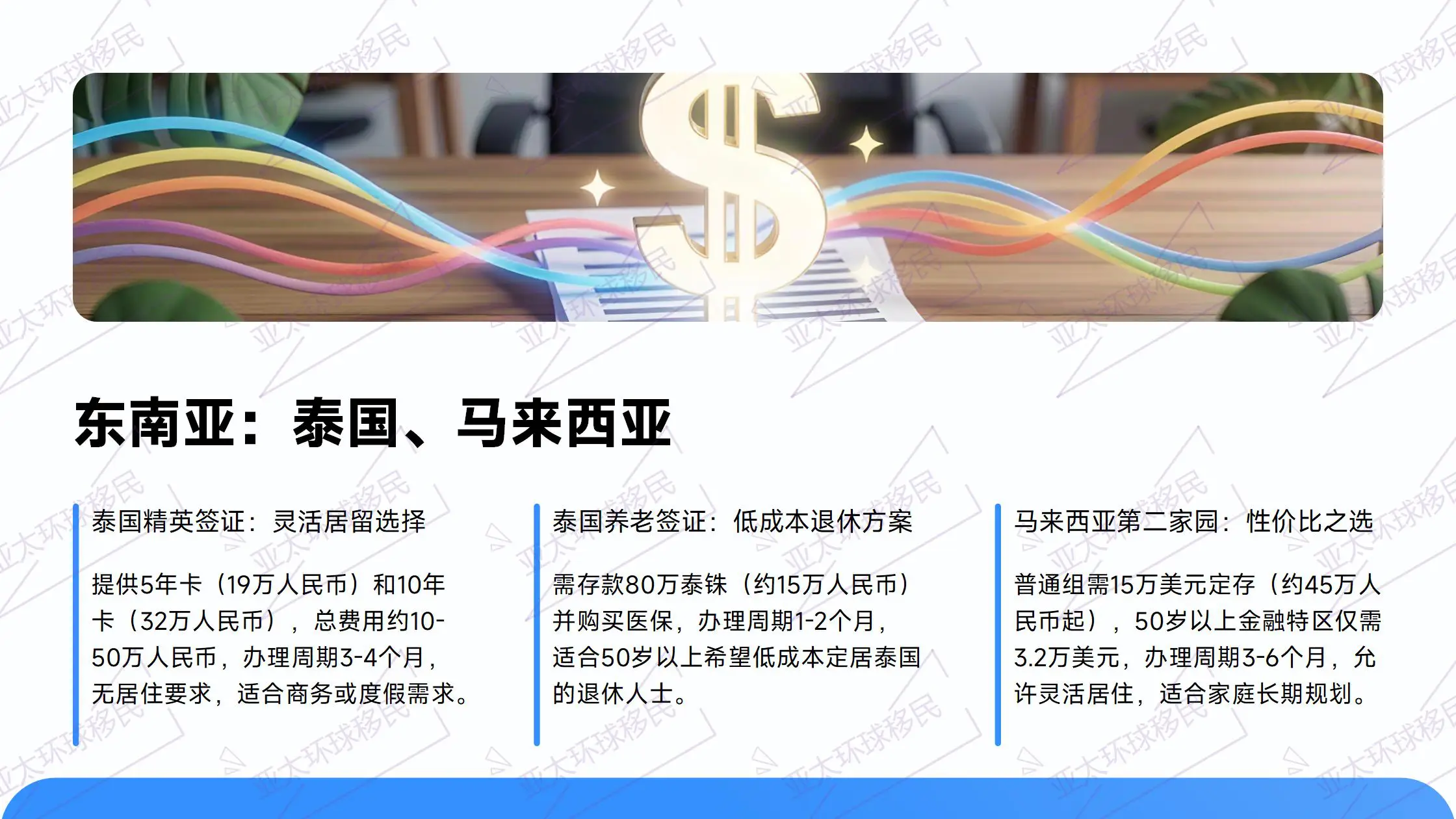 移民