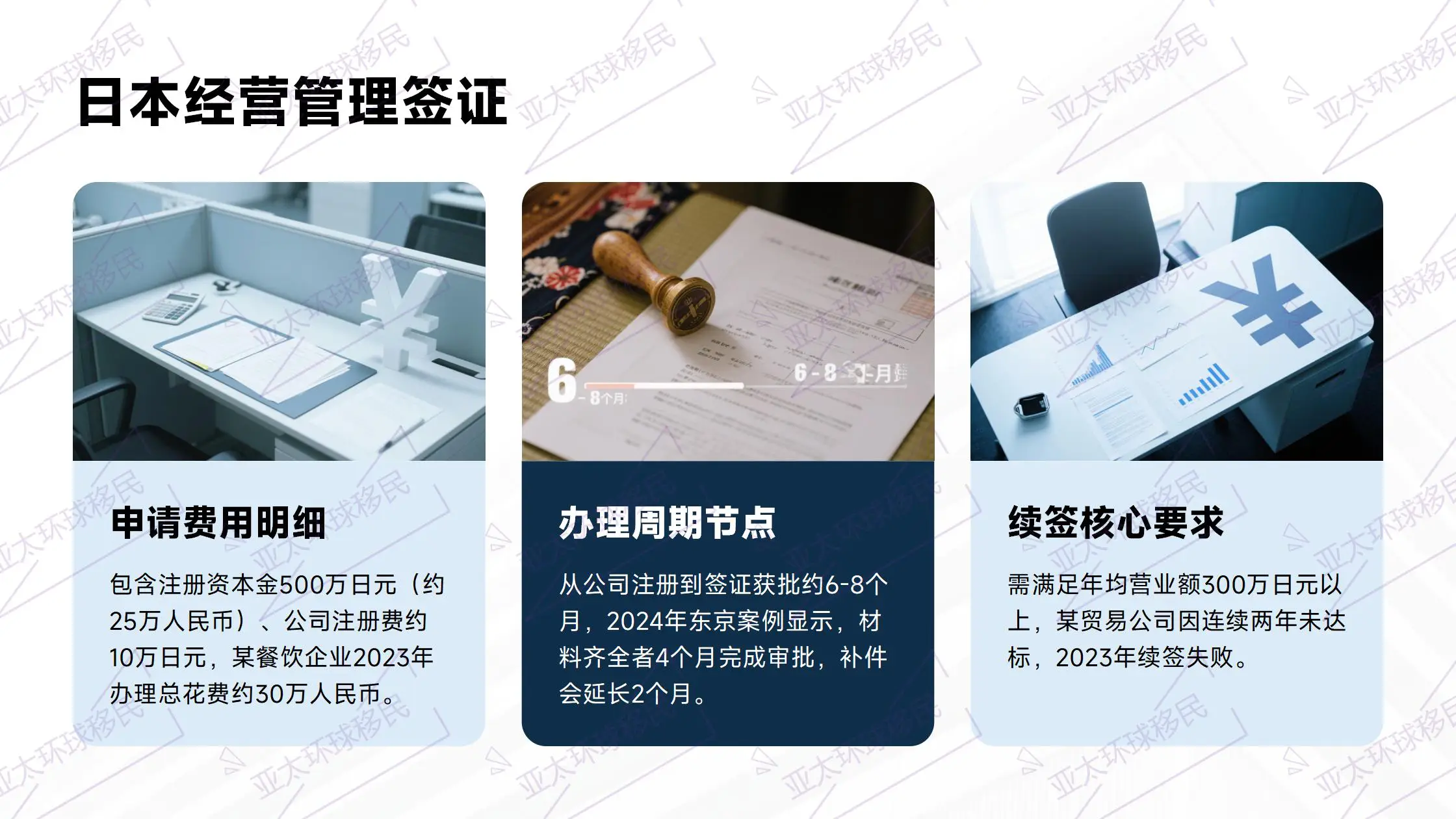 新加坡ICA官网：250万新元投资移民的基金认购费和托管费