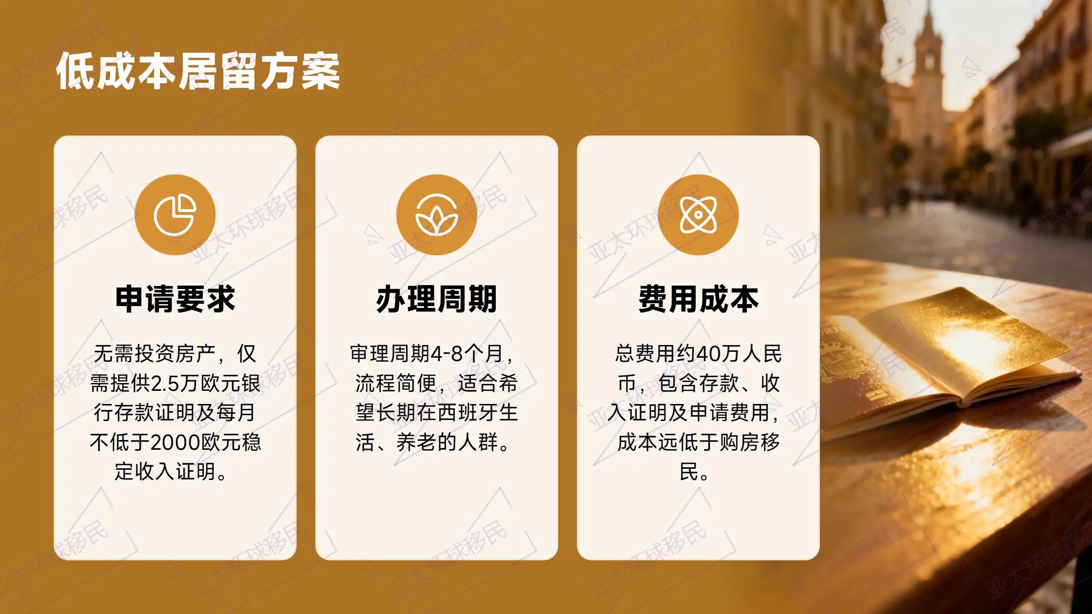 投资移民基金管理费陷阱：移民局官网不强制但是中介常加价