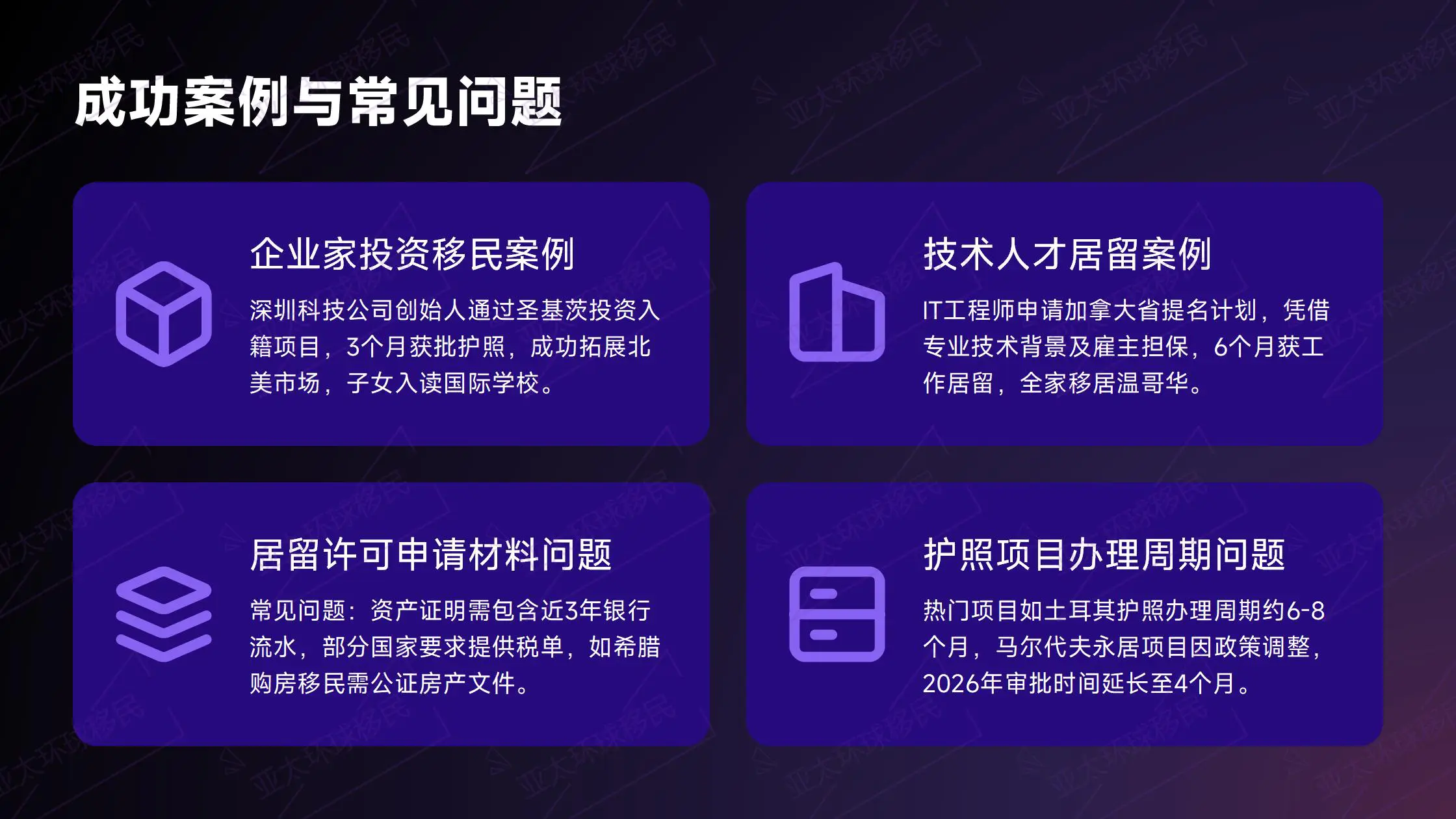 移民费用中的“加急费”哪些国家真有用？移民局官网明确列出