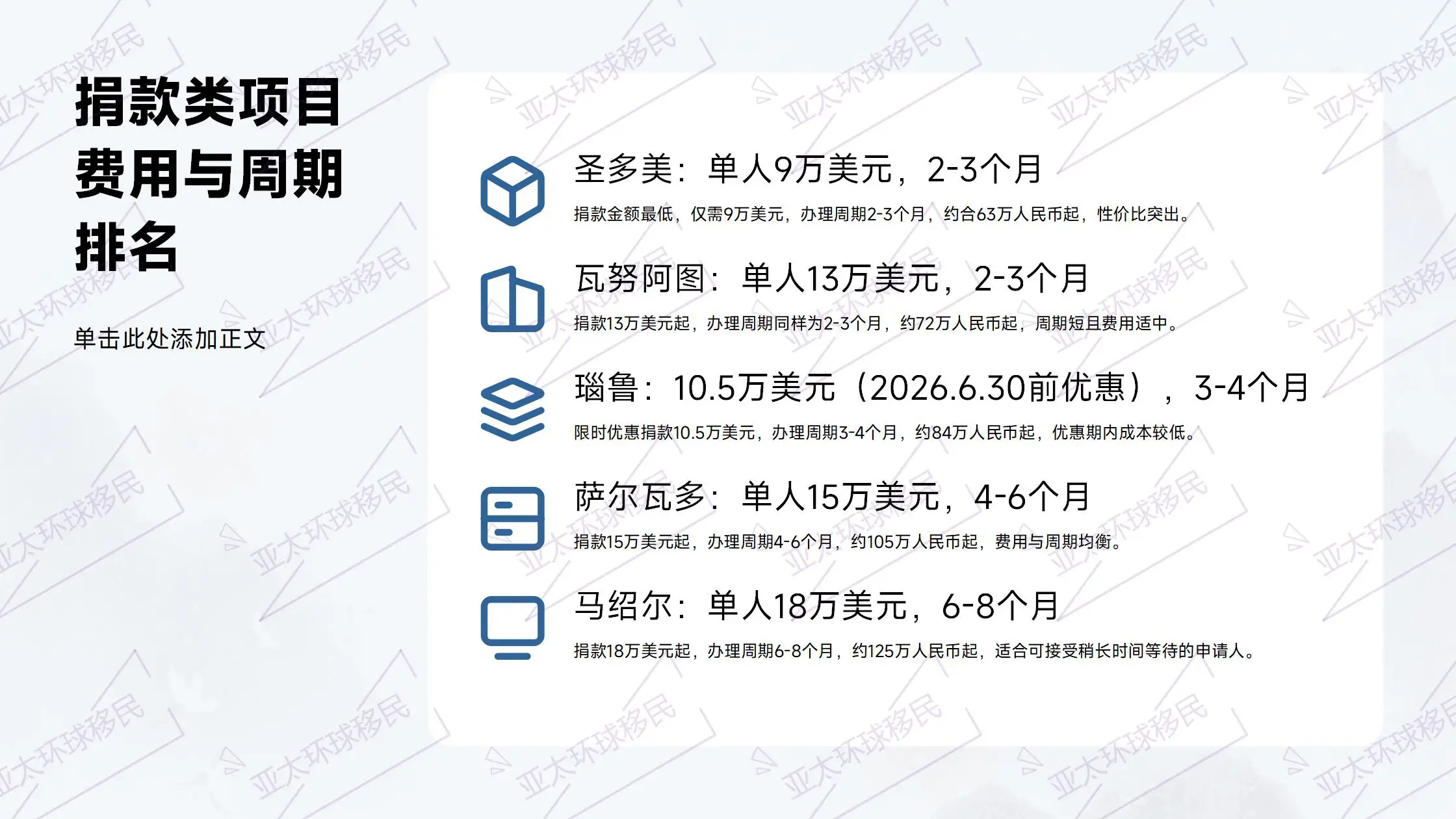 获批后每年还要花钱？移民局官网的维持费用清单