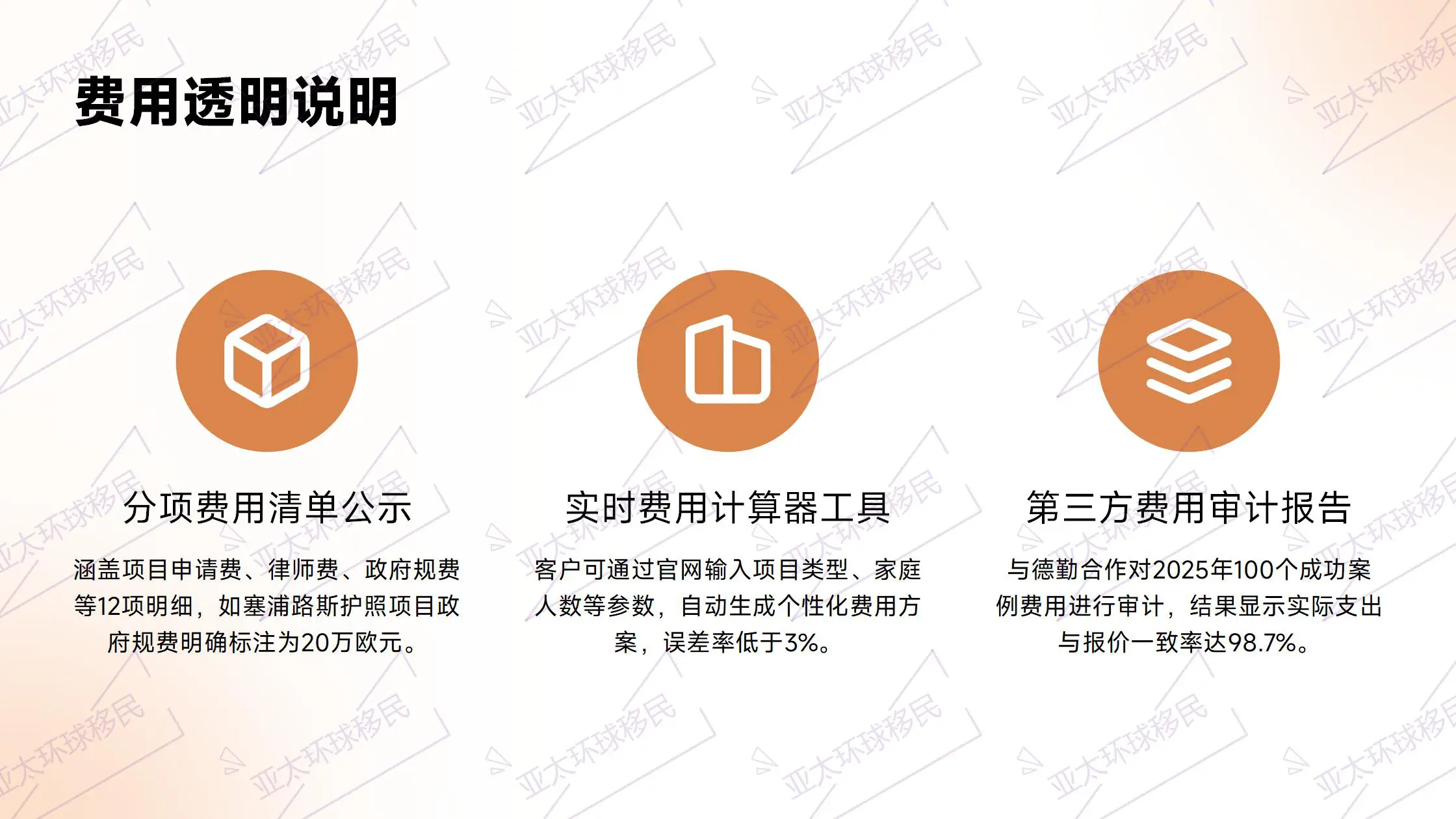 捐款打给谁？移民局官网指定账户才是唯一合法渠道