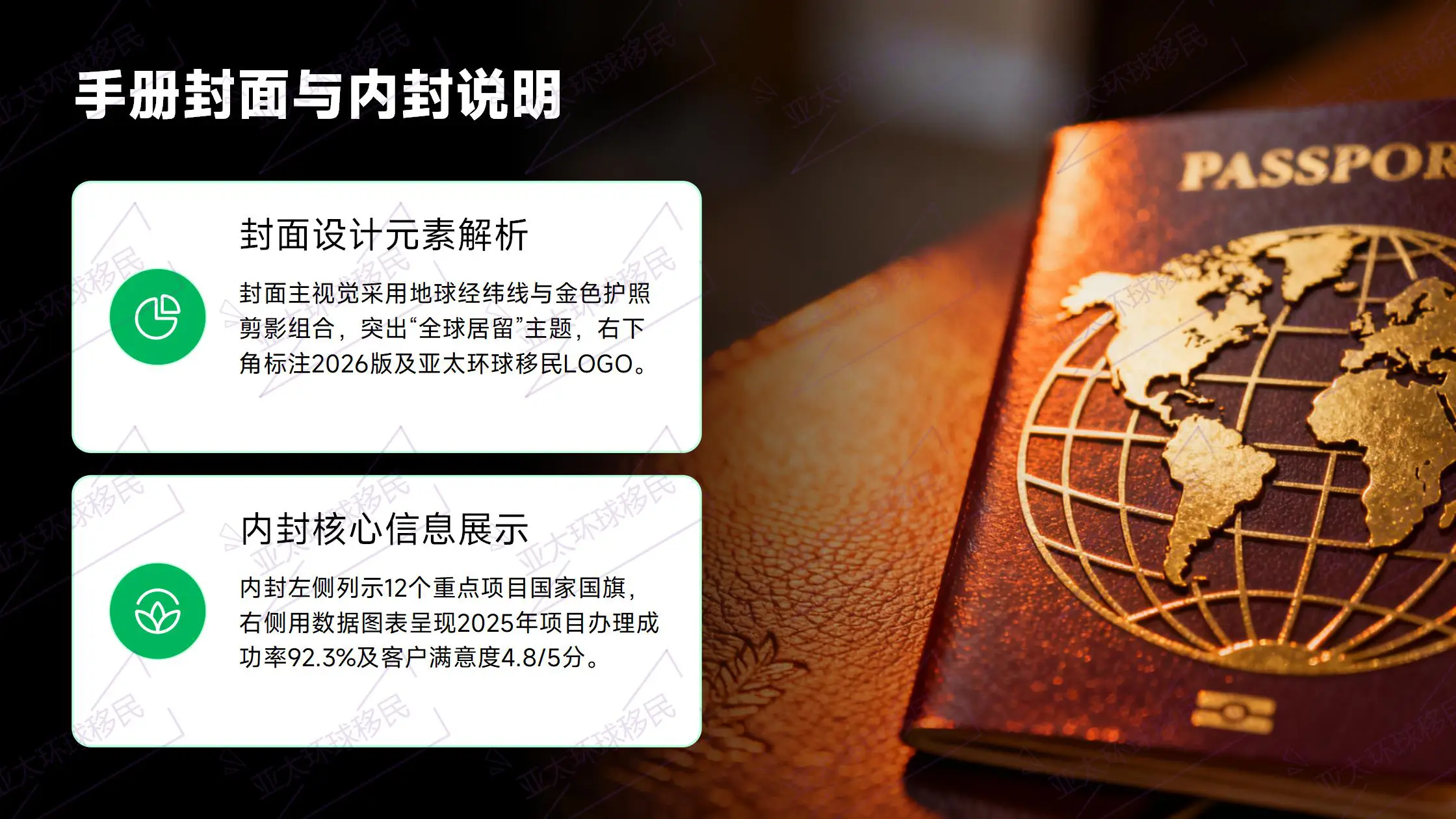 格林纳达投资移民局官网：23