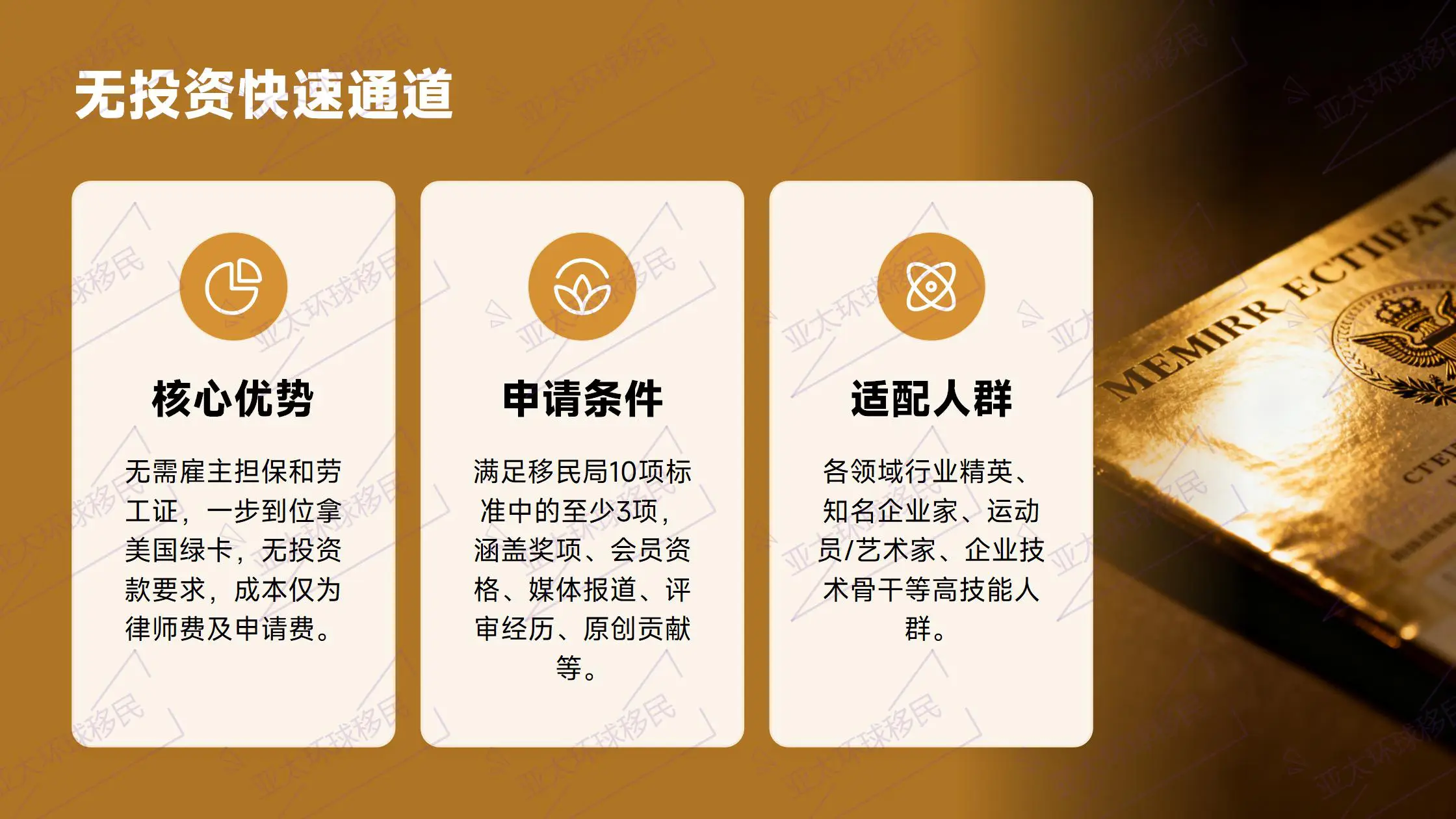 匈牙利移民局官网：25万基金的管理费与赎回条件