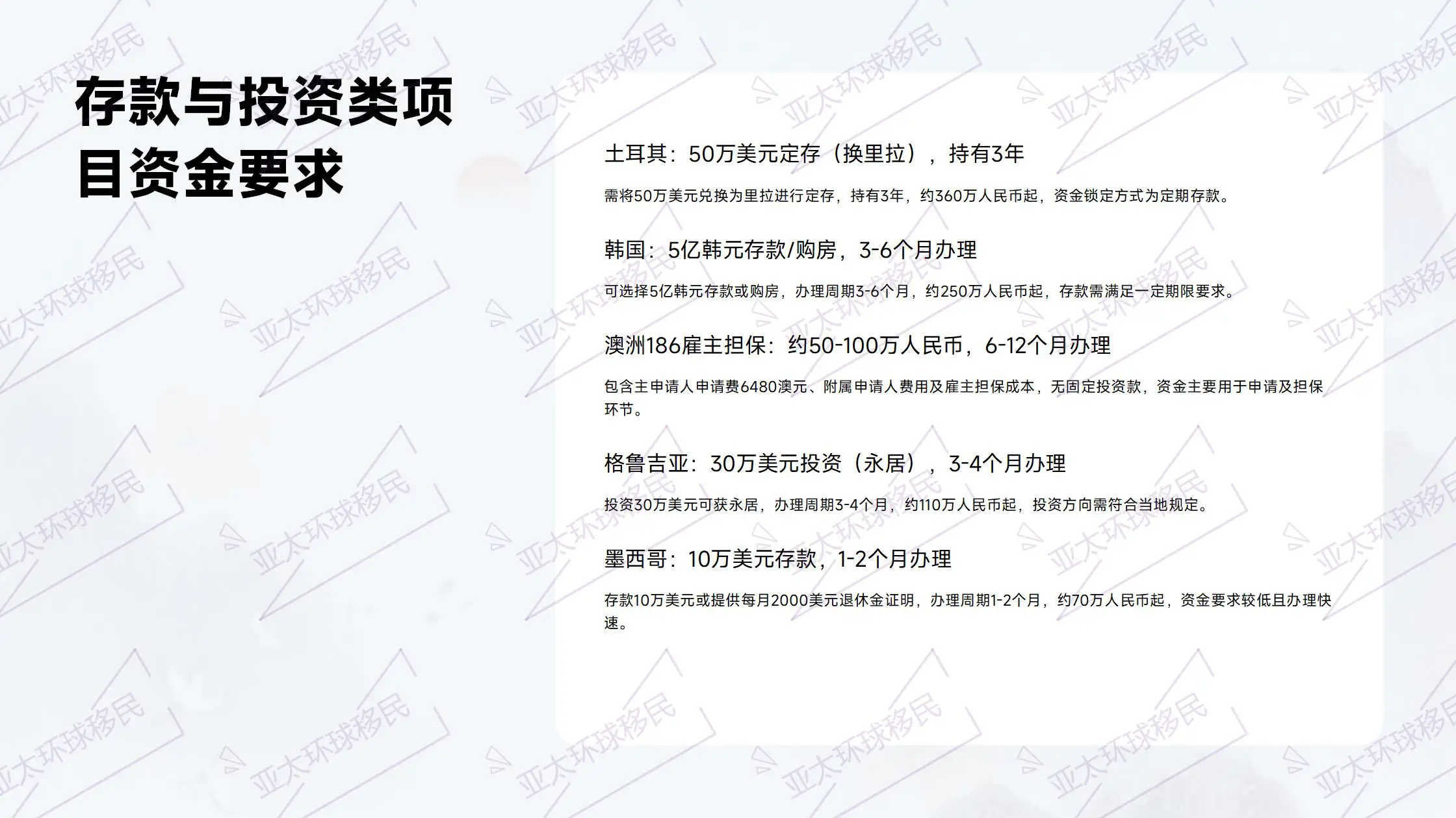 仿冒移民局官网收费？这些国家的官方网址你必须存好