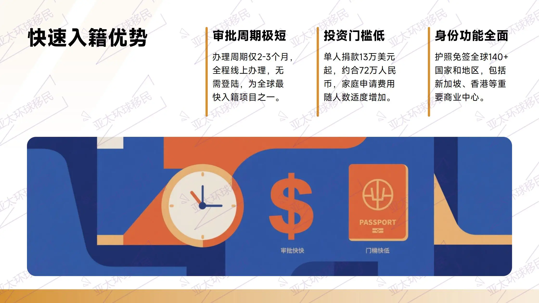 移民