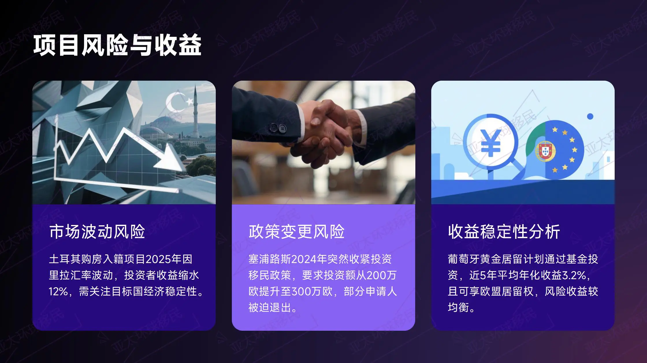 移民