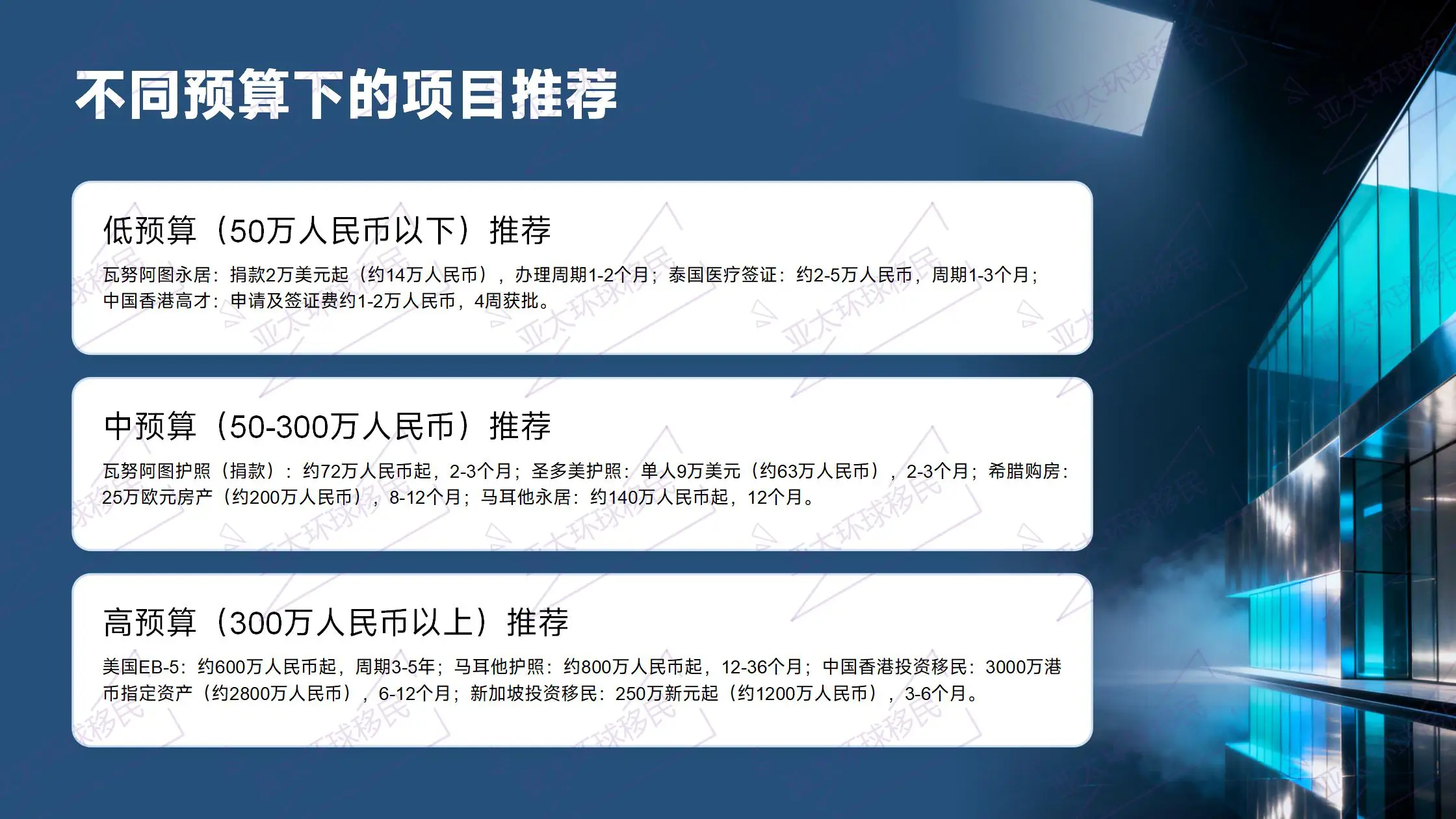 移民