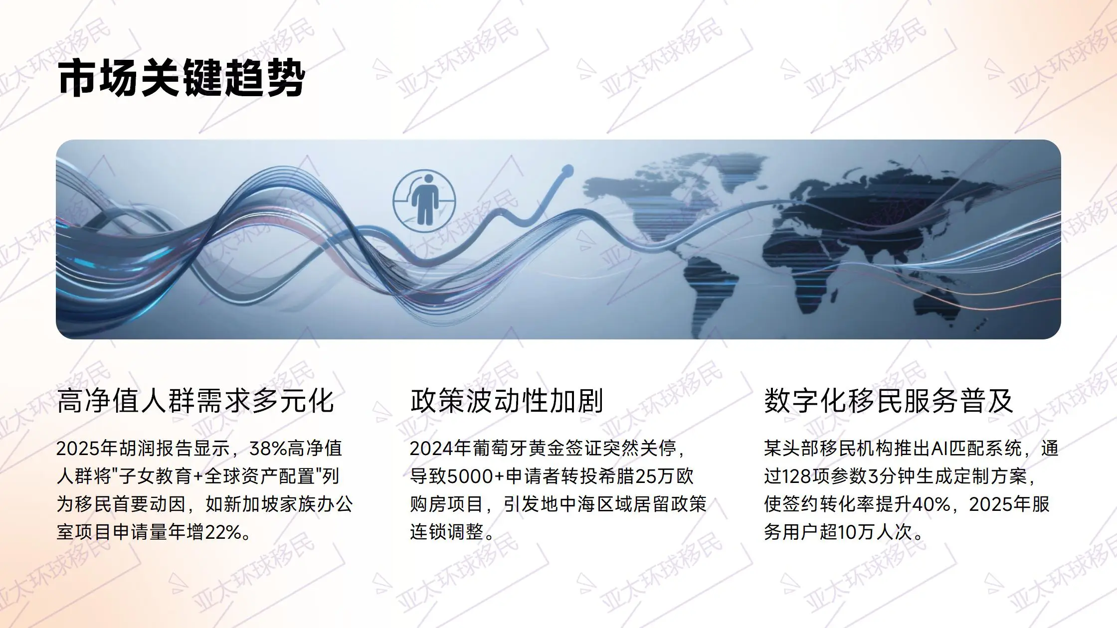  2026年圣多美入籍流程：签约→递交→批复→捐款→发证