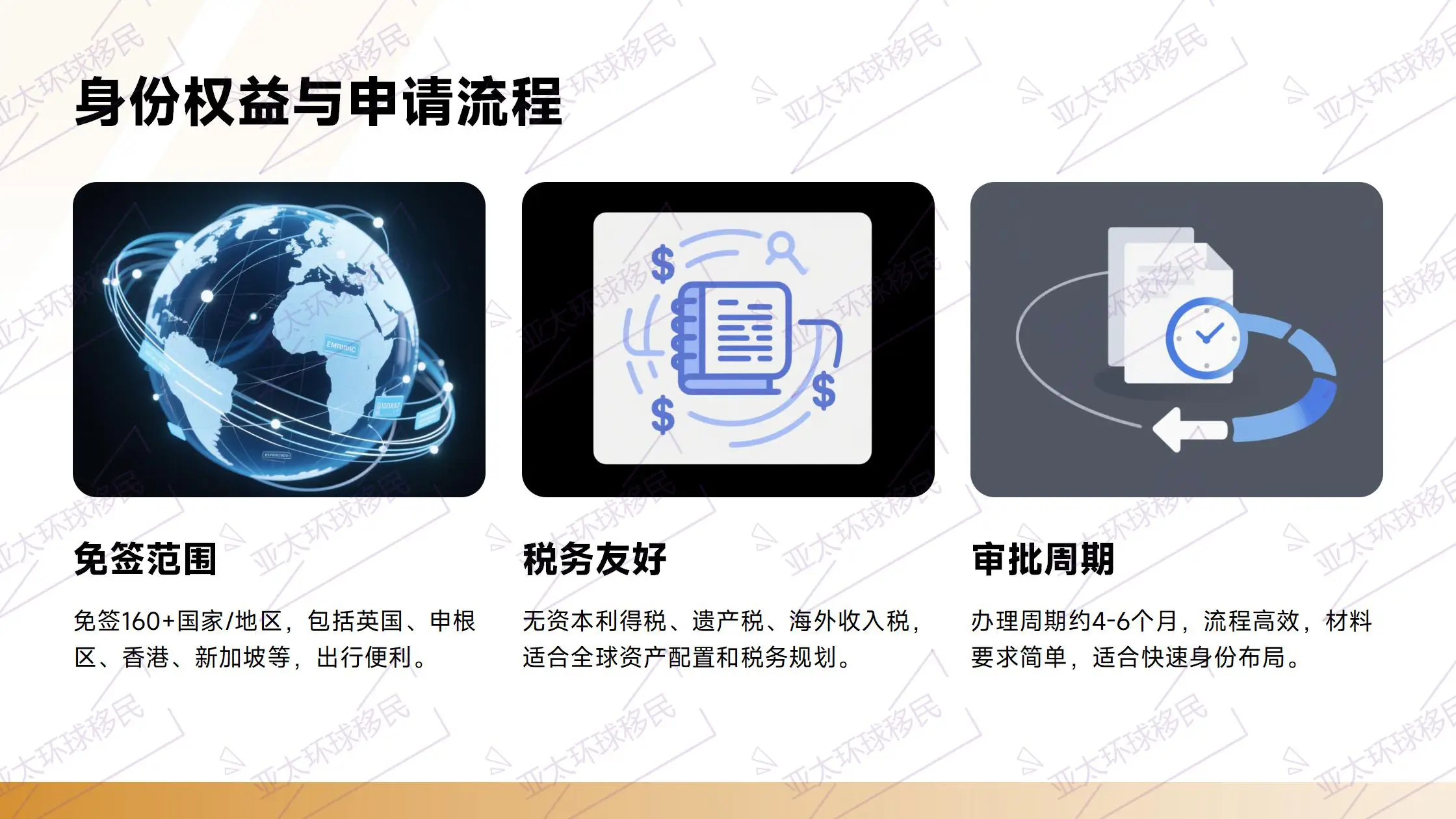 圣多美无资本利得税