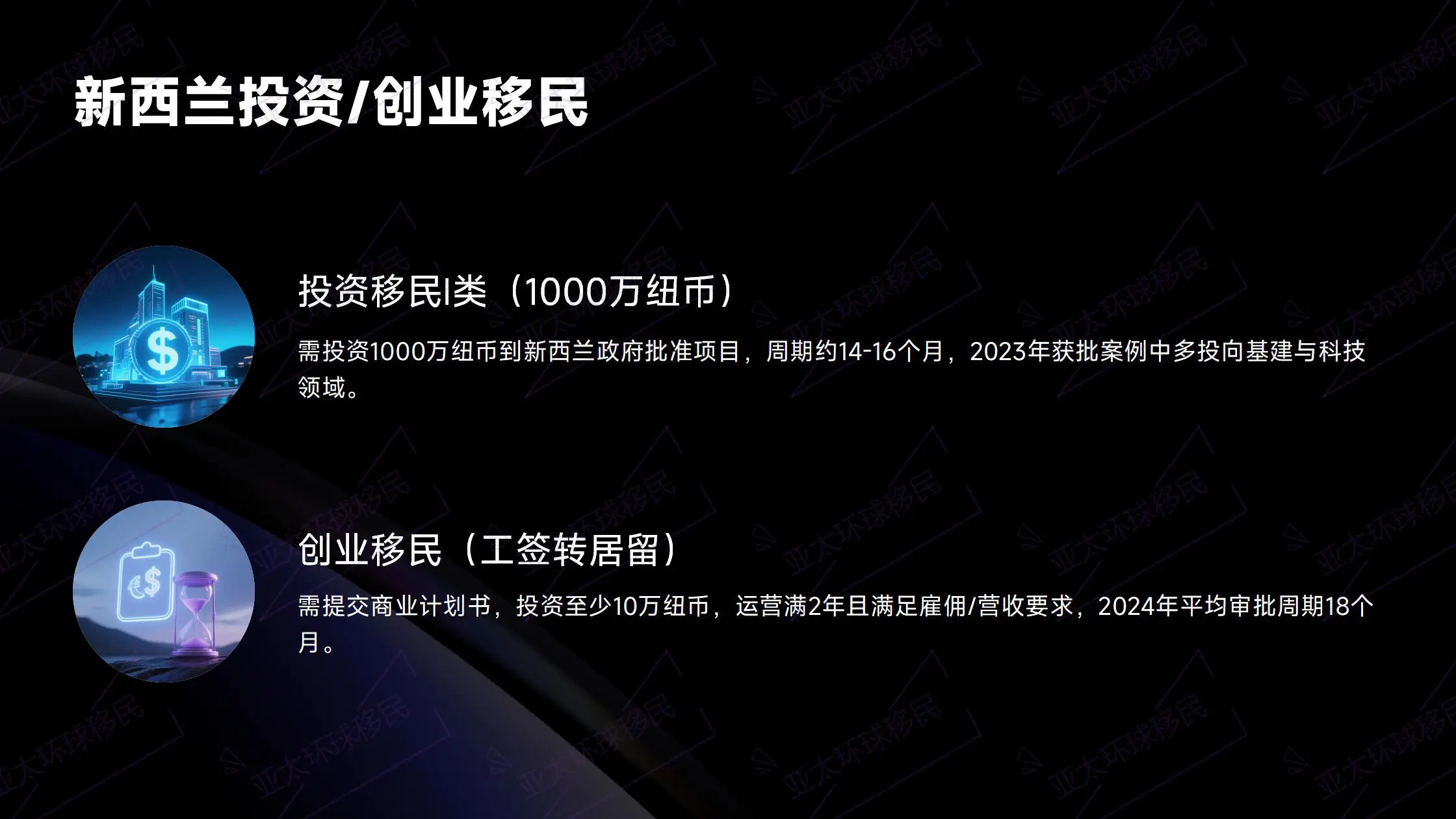  快速拿护照：圣多美批复后直接发证，无需等待