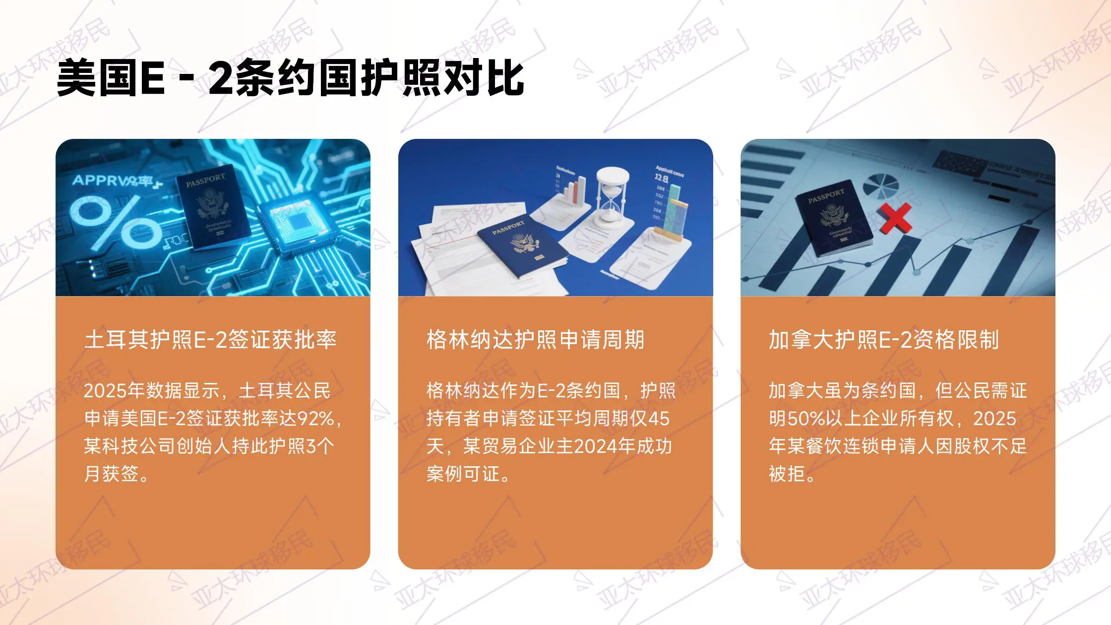  无隐藏费用：圣多美入籍费用全透明，无后续收费
