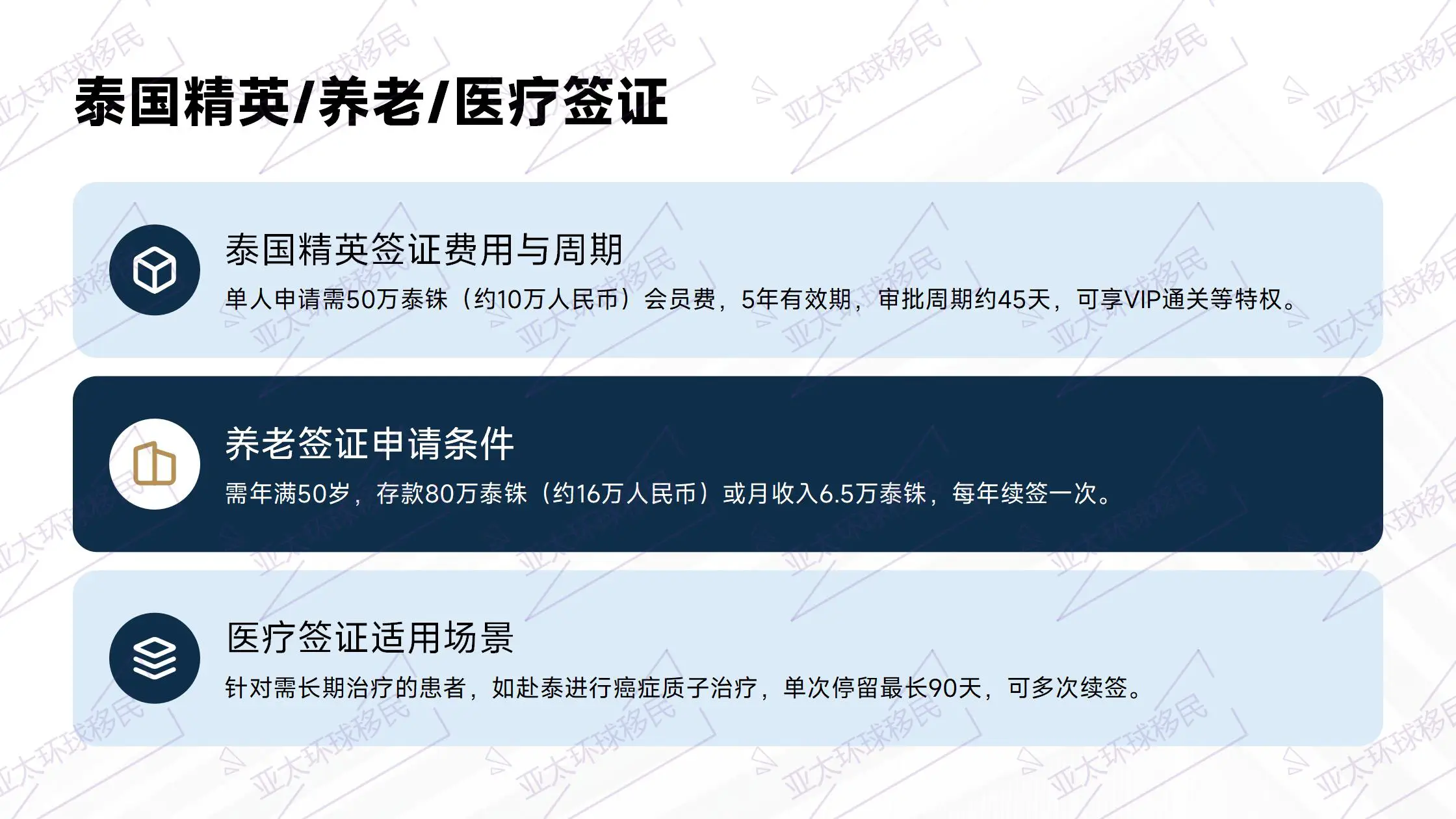 圣多美入籍