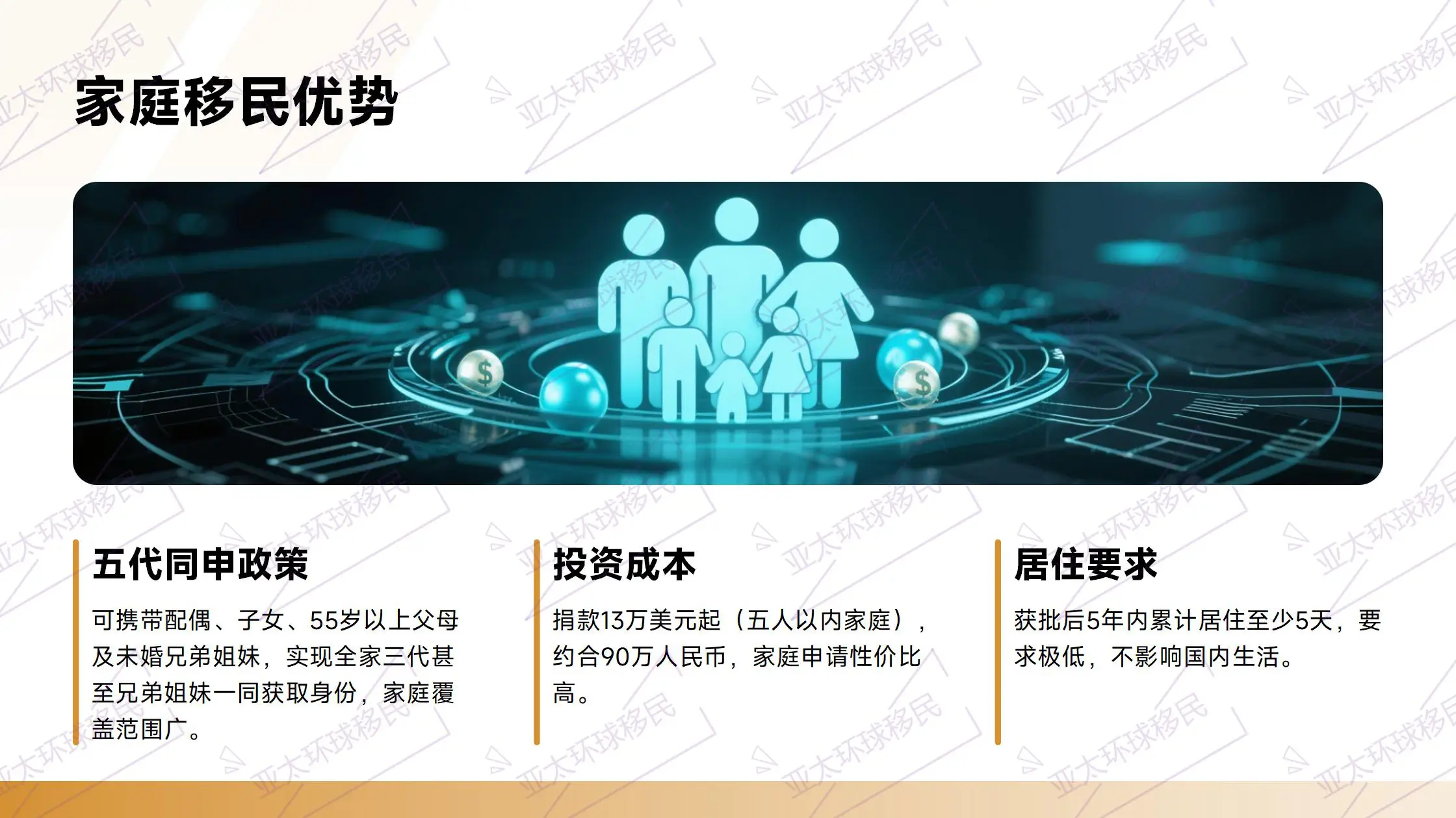  2026年拒签保障：圣多美拒签仅扣1万，余款全额退还