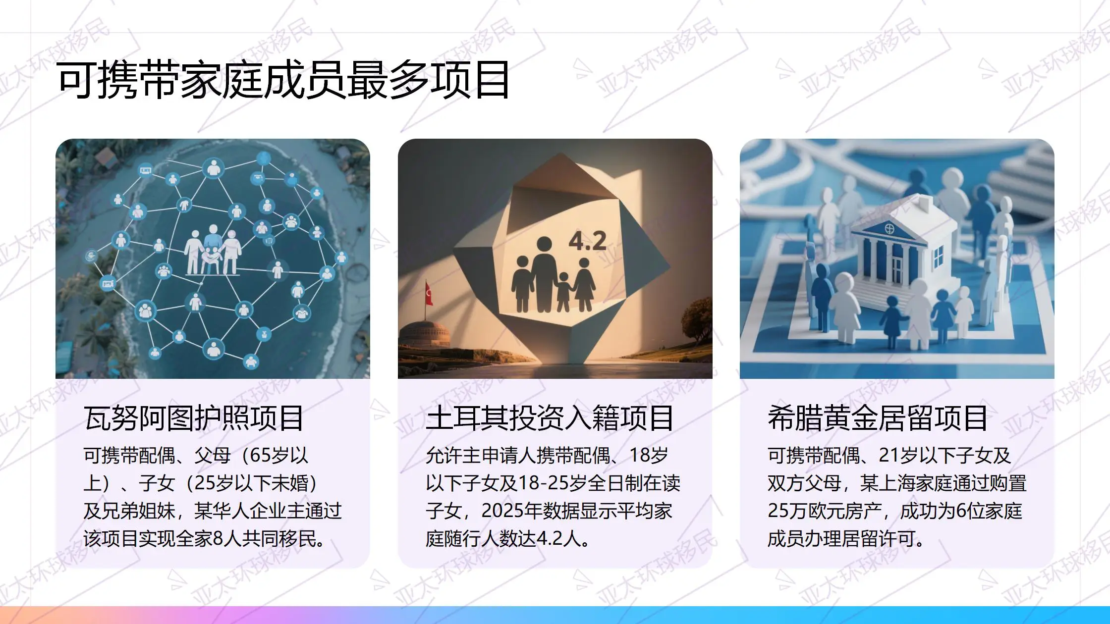  高净值家庭必备：圣多美第二身份，资产与隐私双保障