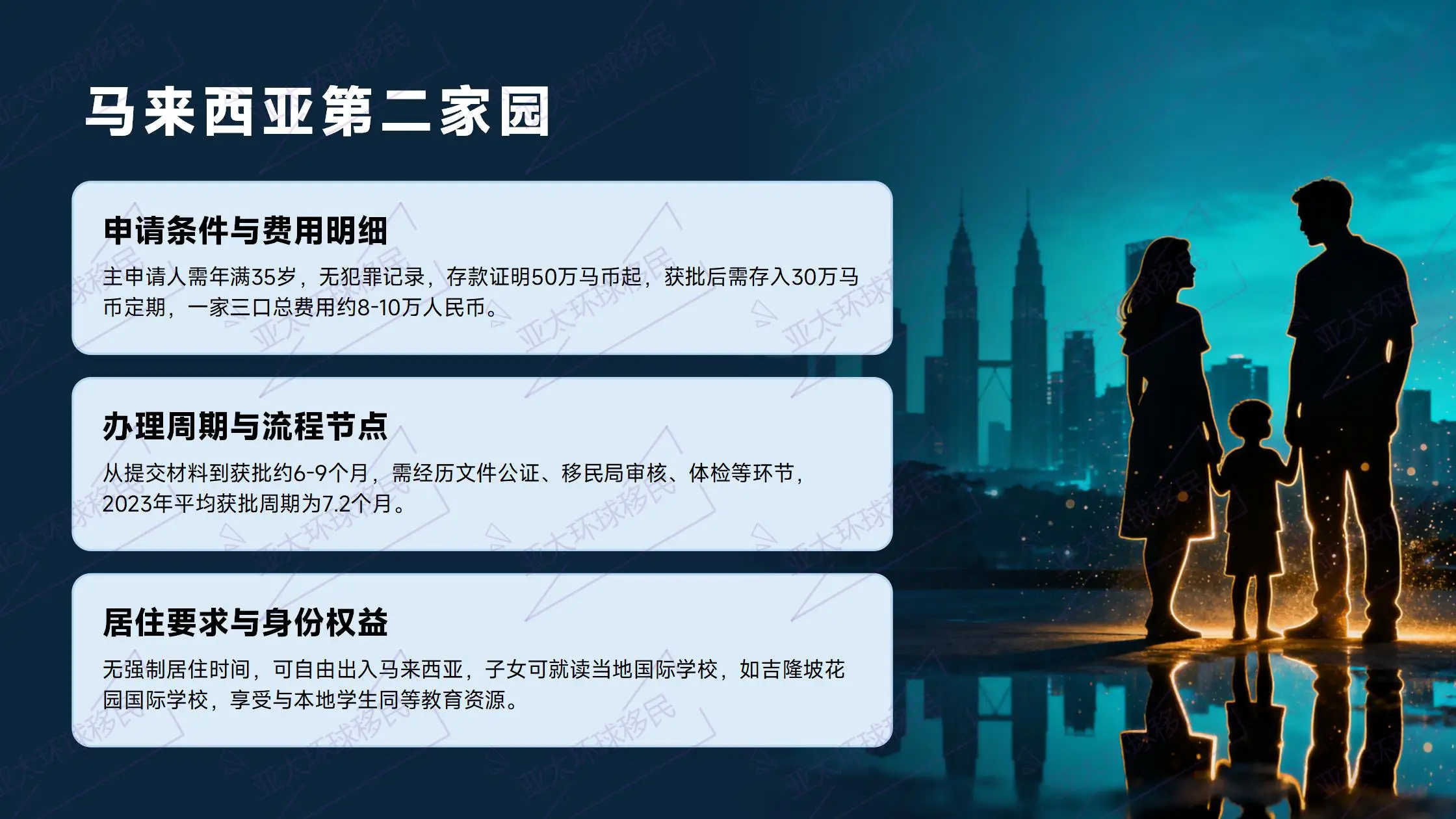 2026年最新：美国EB-5投资款汇款路径合规指南