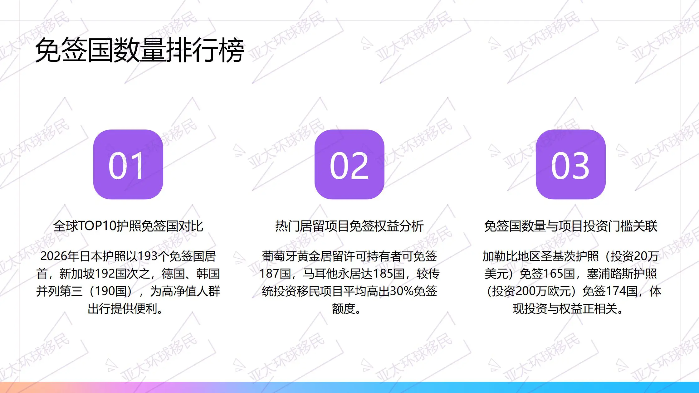 香港优才面试攻略：2026年入境处主任常问的10个问题