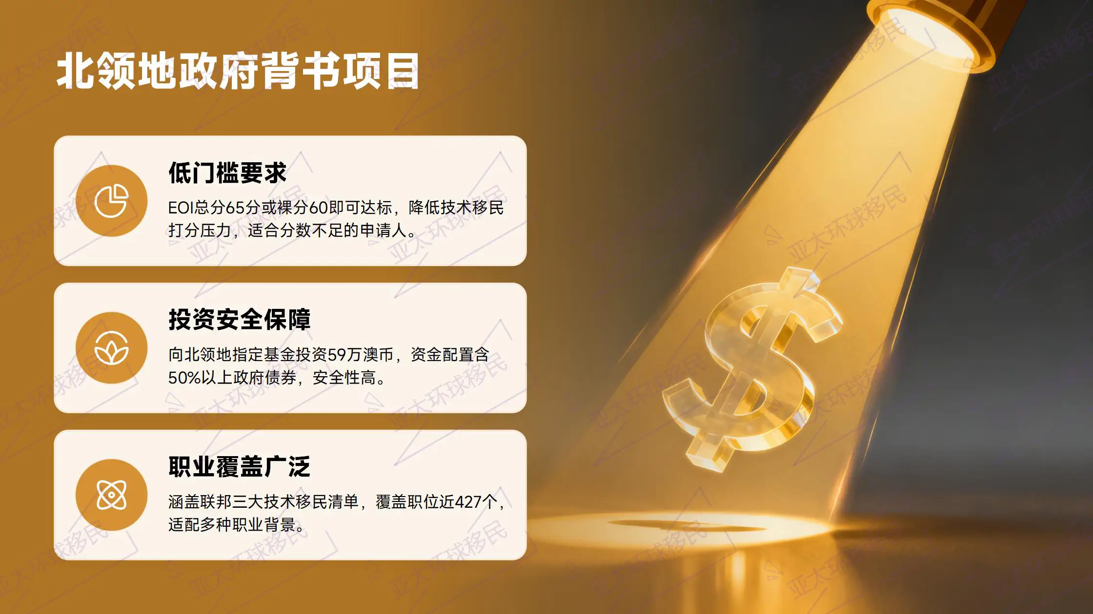 美国NIW国家利益豁免：本科学历真的申请不下来了吗？