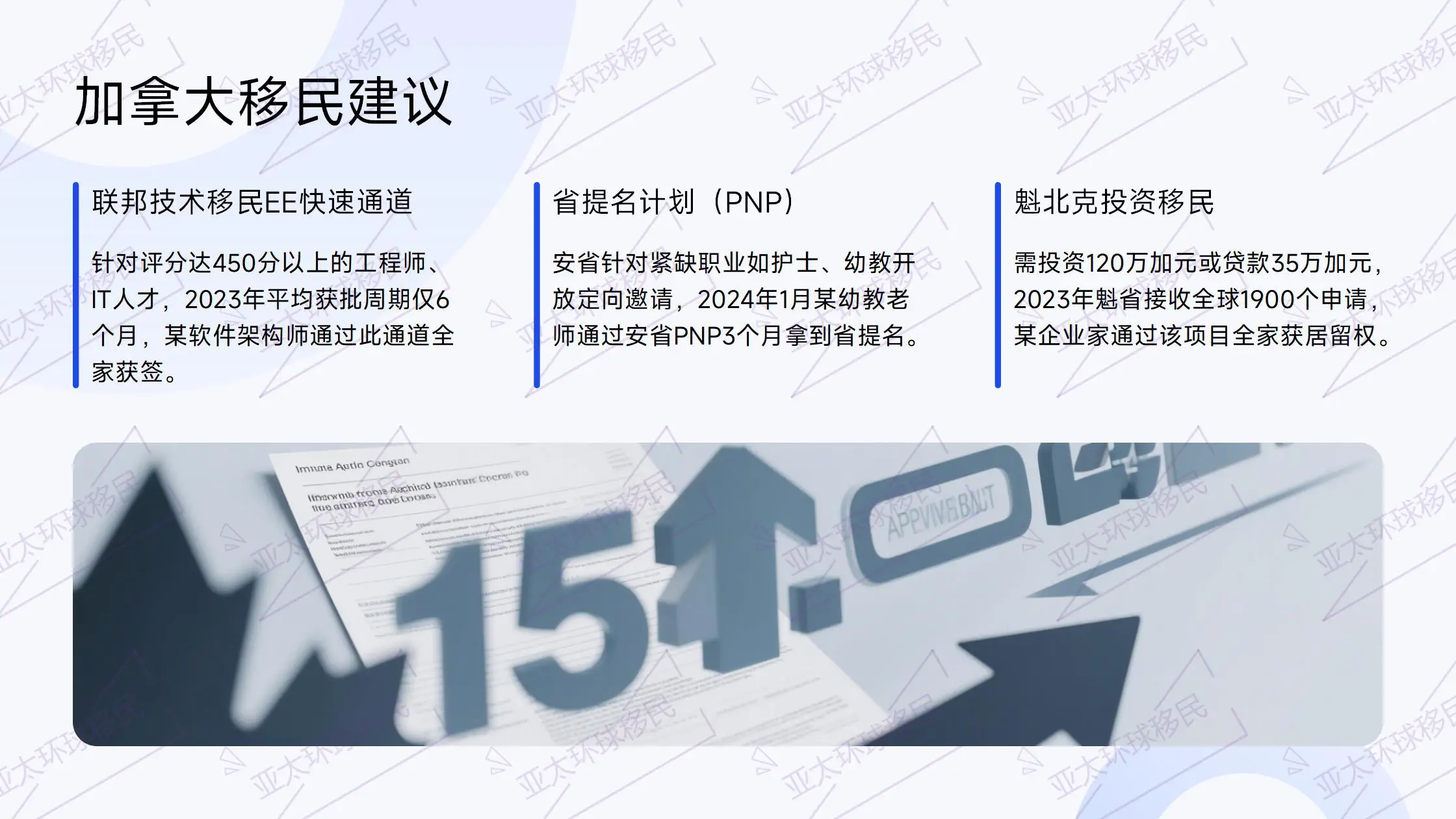2026年最新：警惕“免费移民”陷阱，羊毛出在羊身上