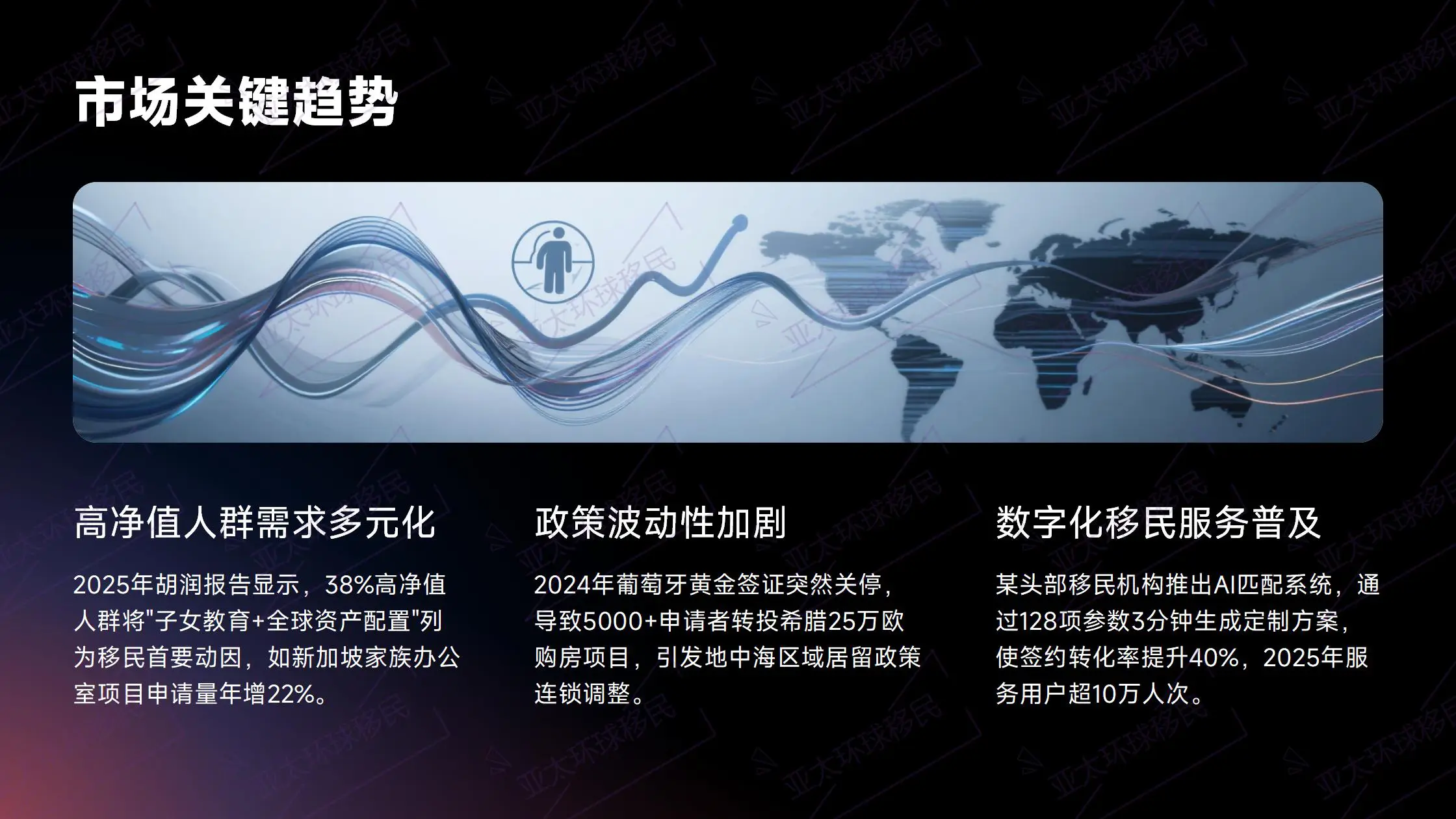 2026年最新：马来西亚第二家园（MM2H）新政财务要求