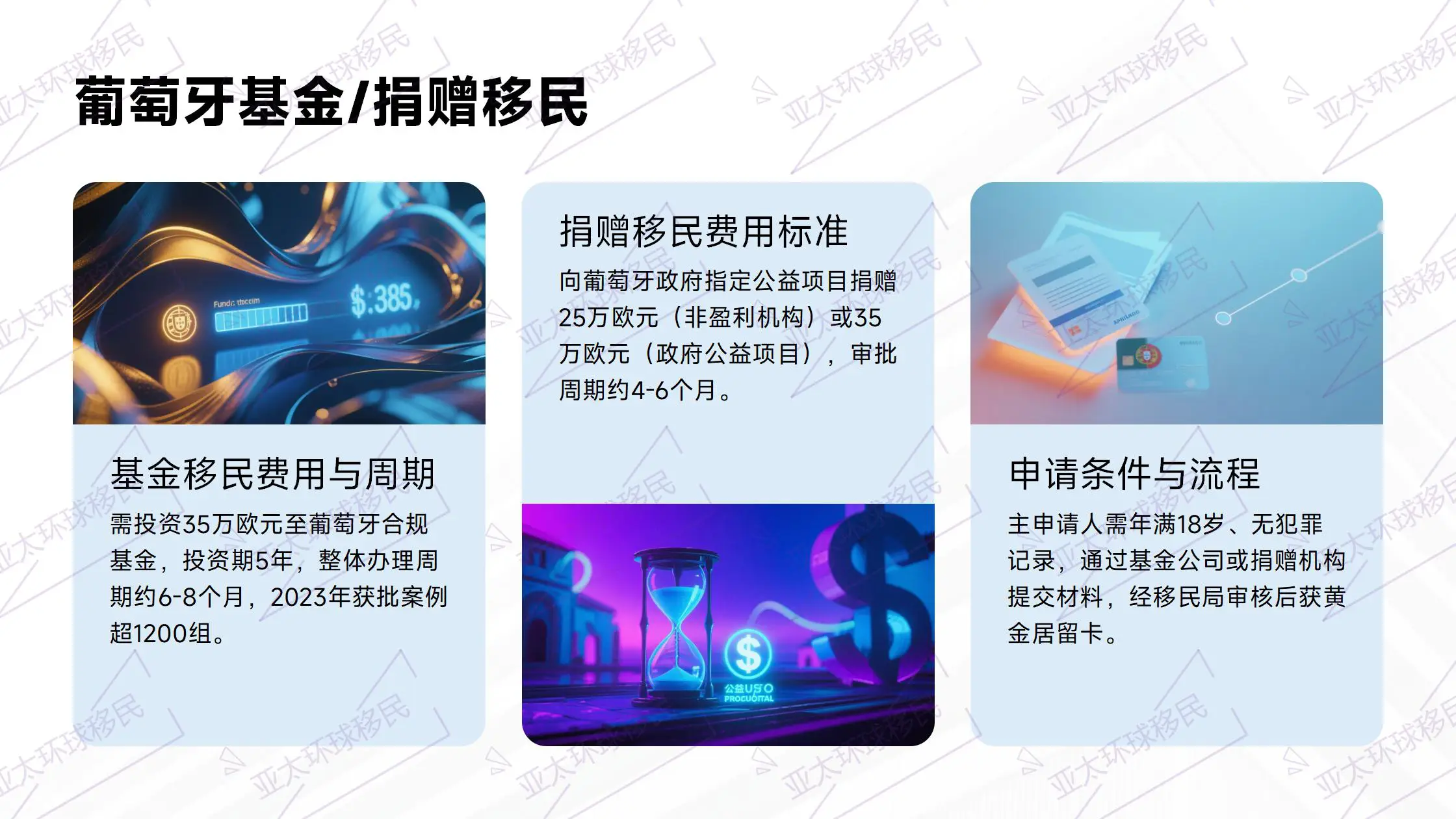 2026年移民卢森堡：全球唯一“外国人类别”申请条件详解