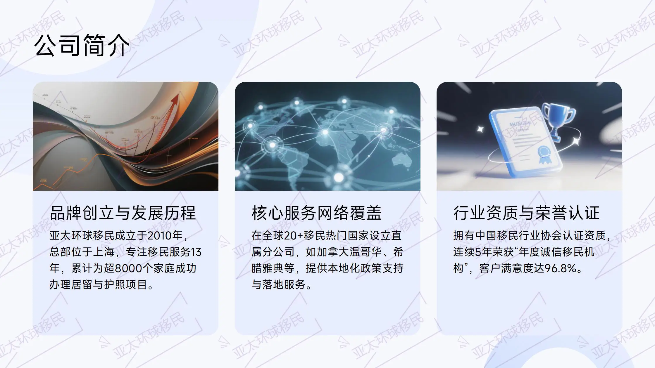 2026年最新：新加坡家族办公室13OU门槛提升至2000万新币？