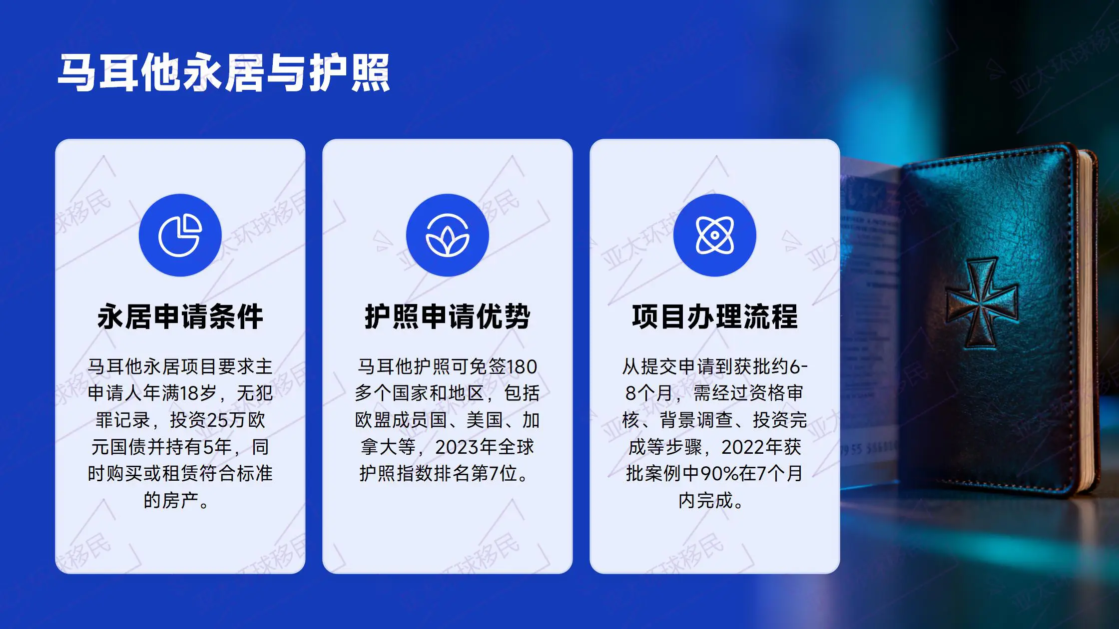2026年移民新西兰：绿名单（Green List）最新职位解析