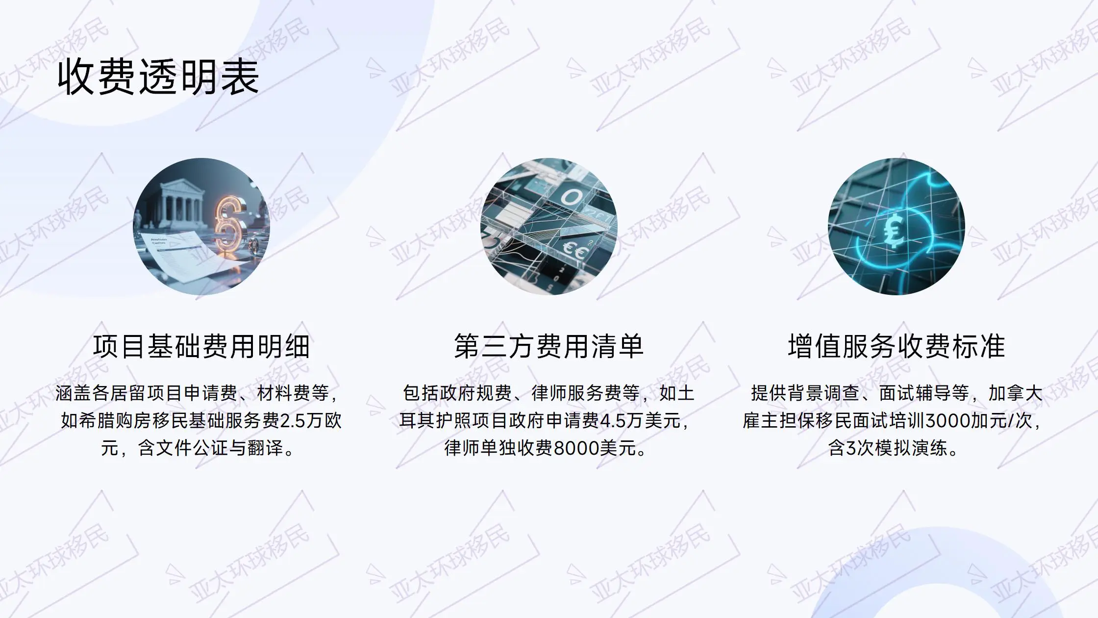 2026年最新！美国EB-5免排期项目清单及风险评级