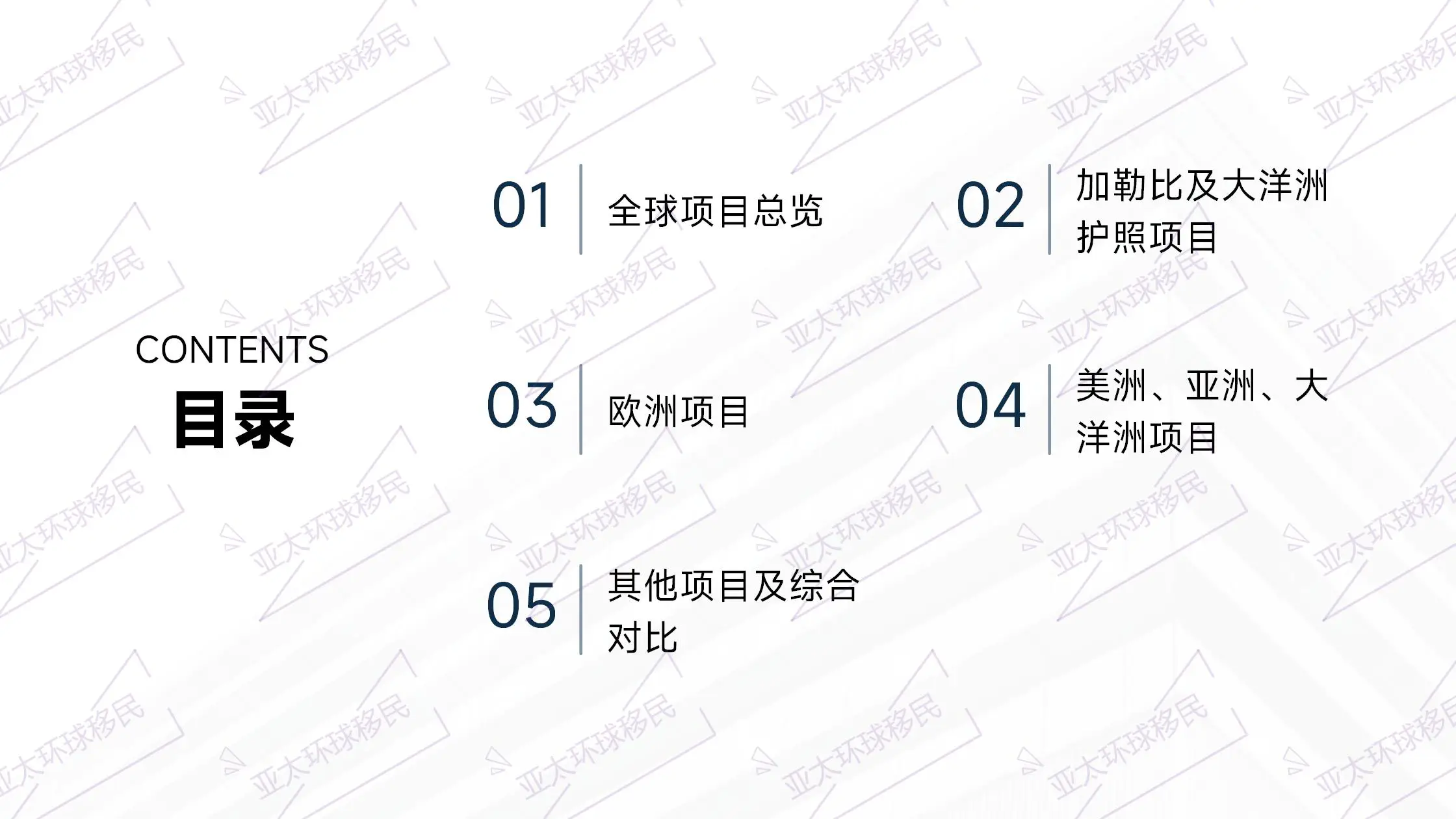 2026年想移民欧洲，找亚太环球移民做规划需要做哪些准备？