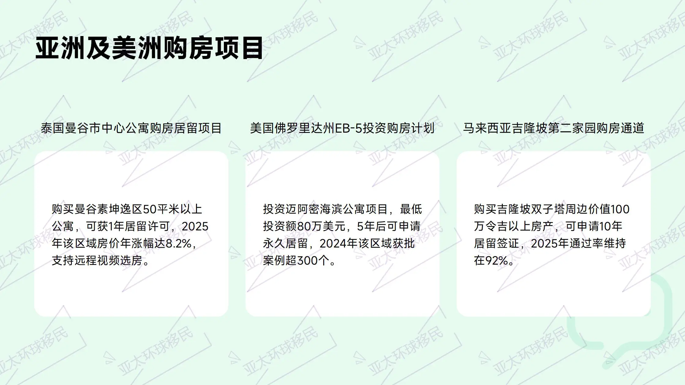 澳洲移民