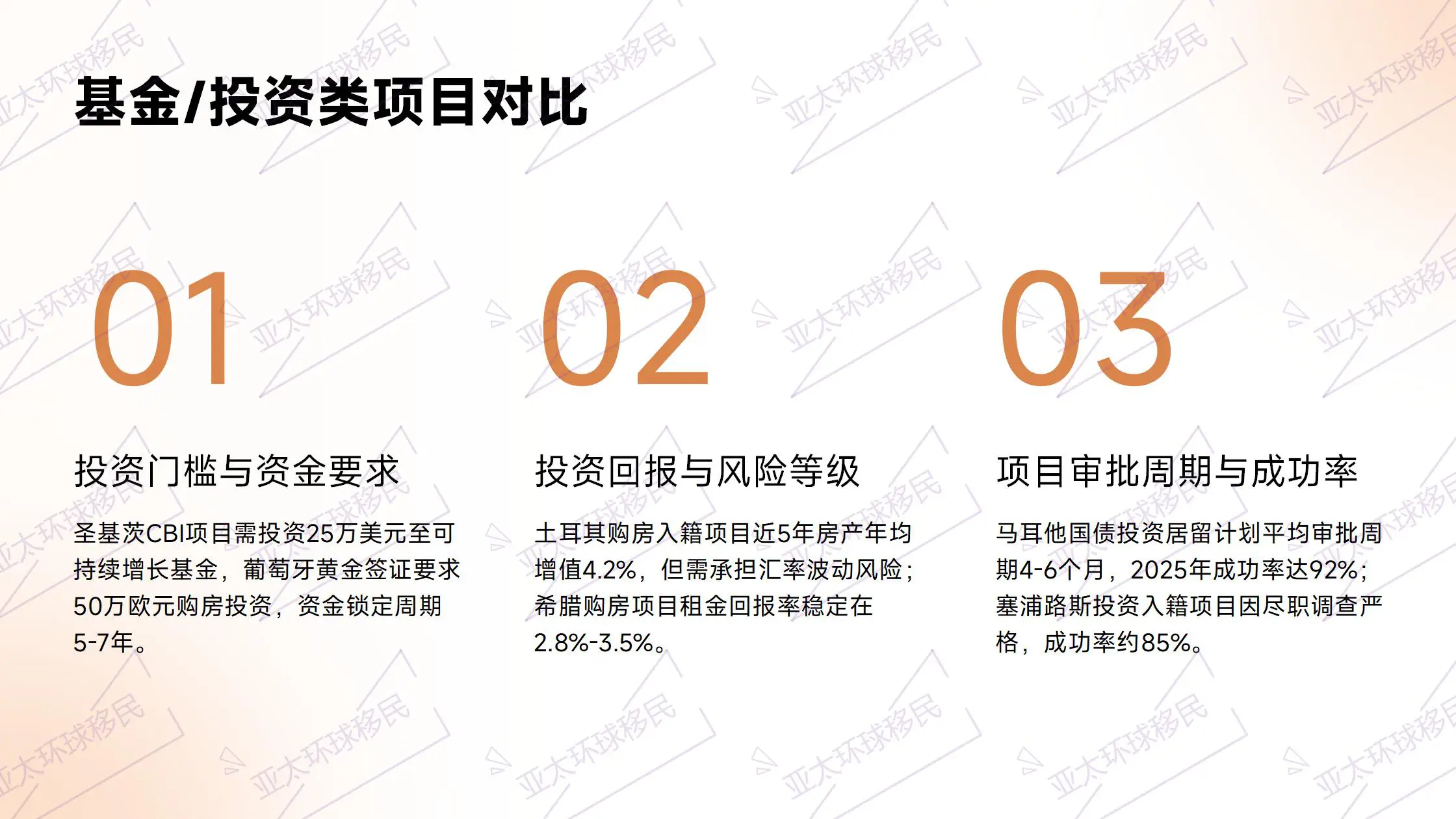 2026年香港优才计划取消打分制？最新政策文件解读