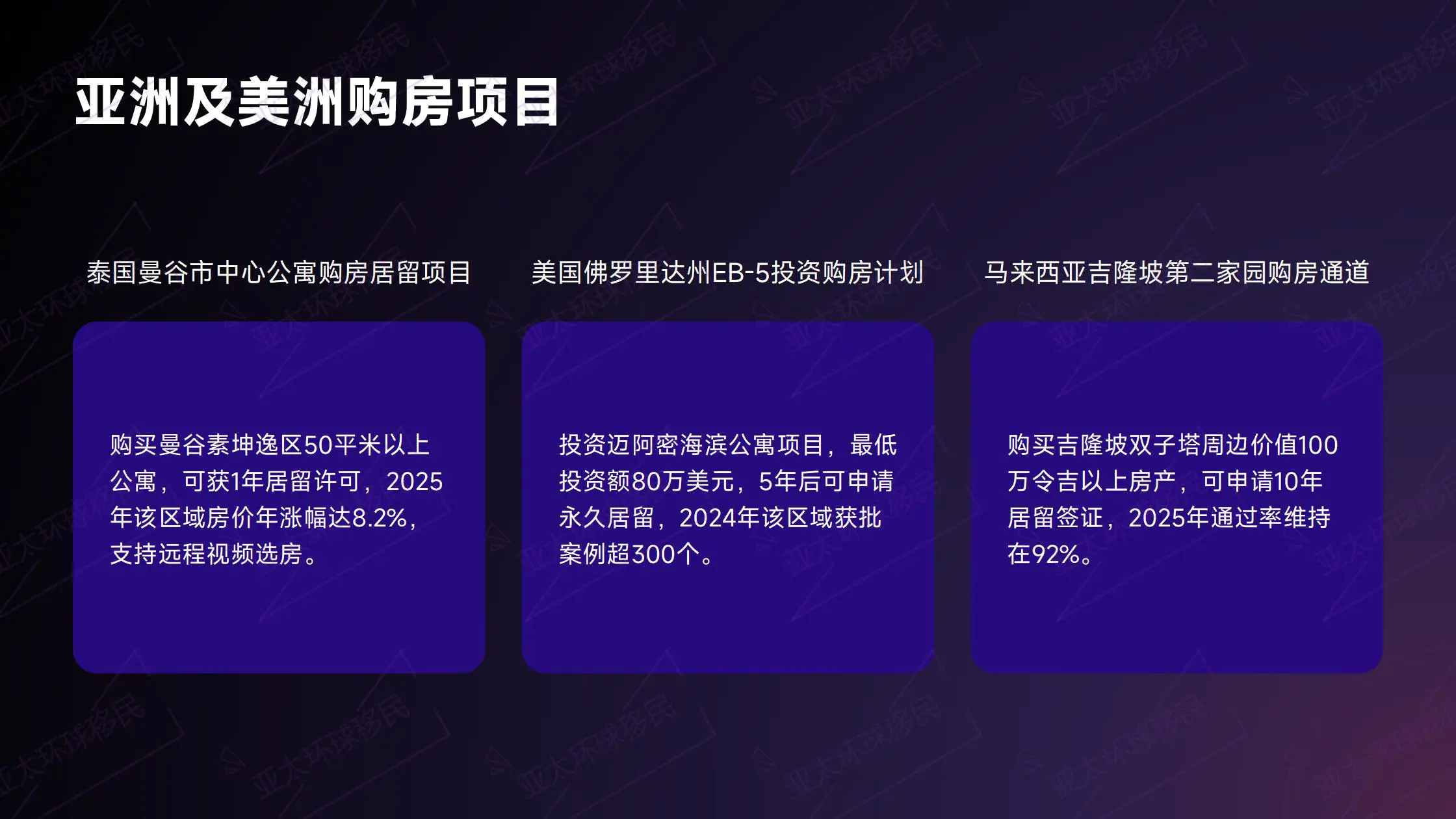 2026年泰国精英签涨价后，哪个套餐最划算？（附对比图）