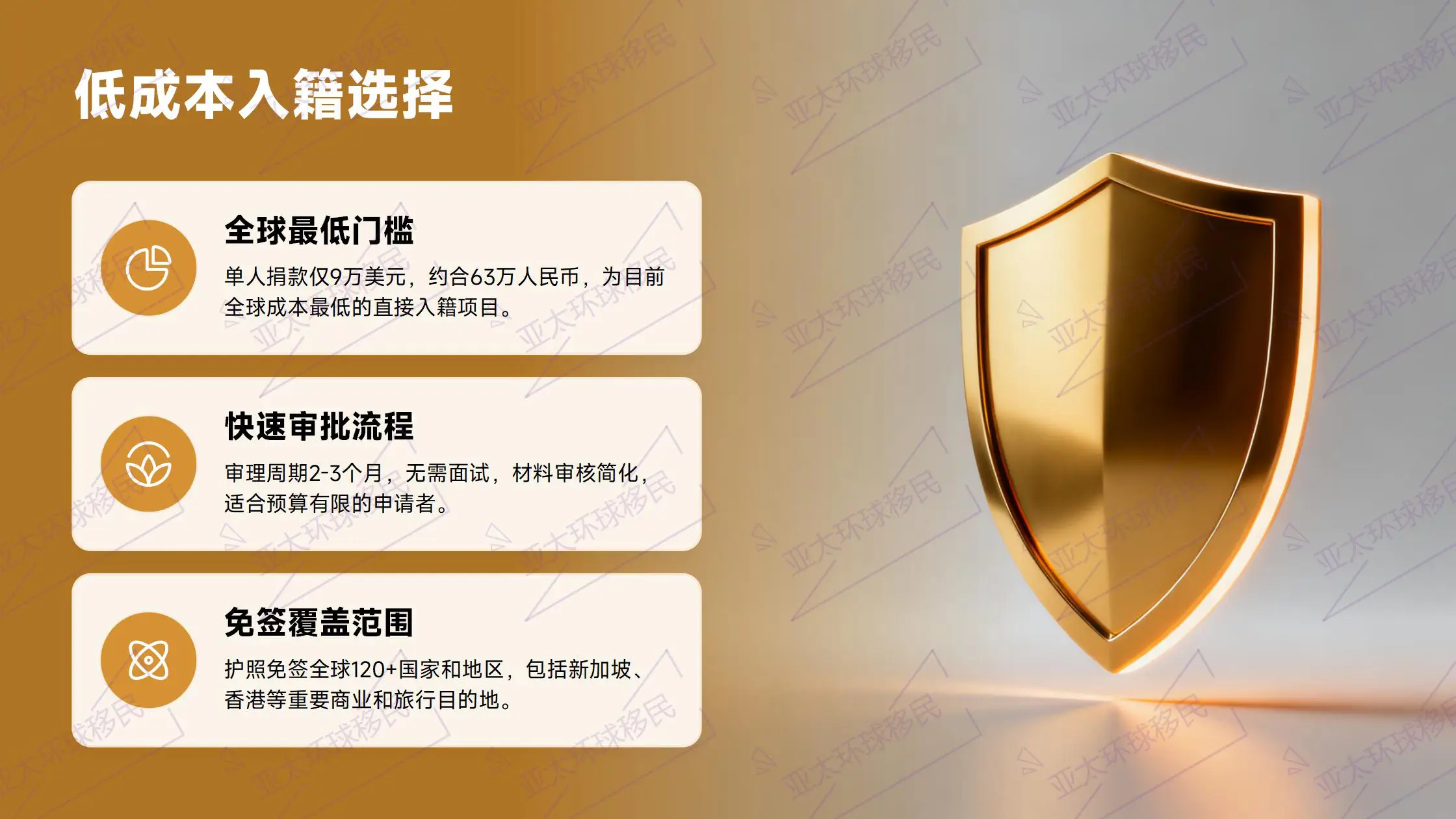 移民中介收费