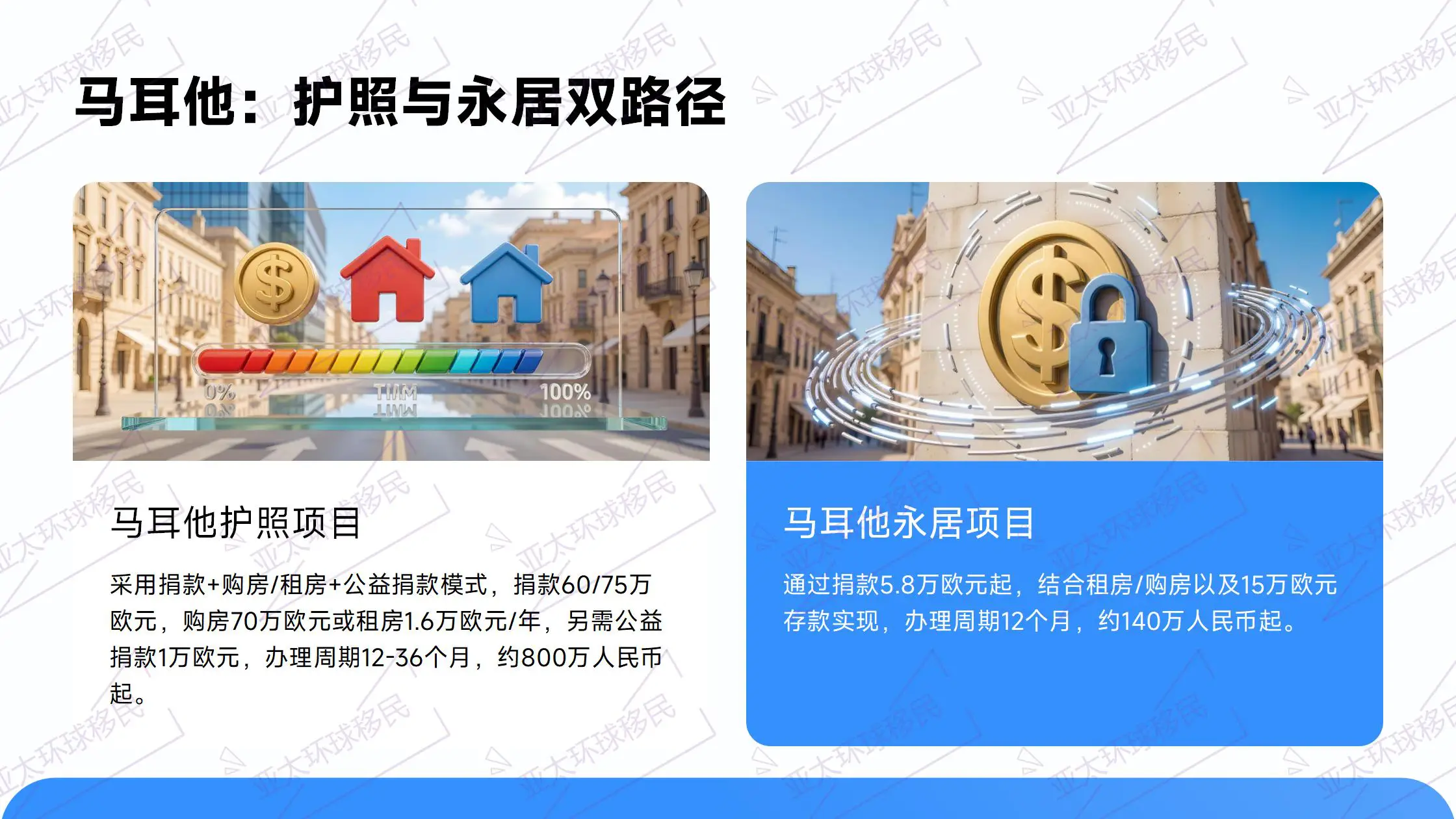 移民