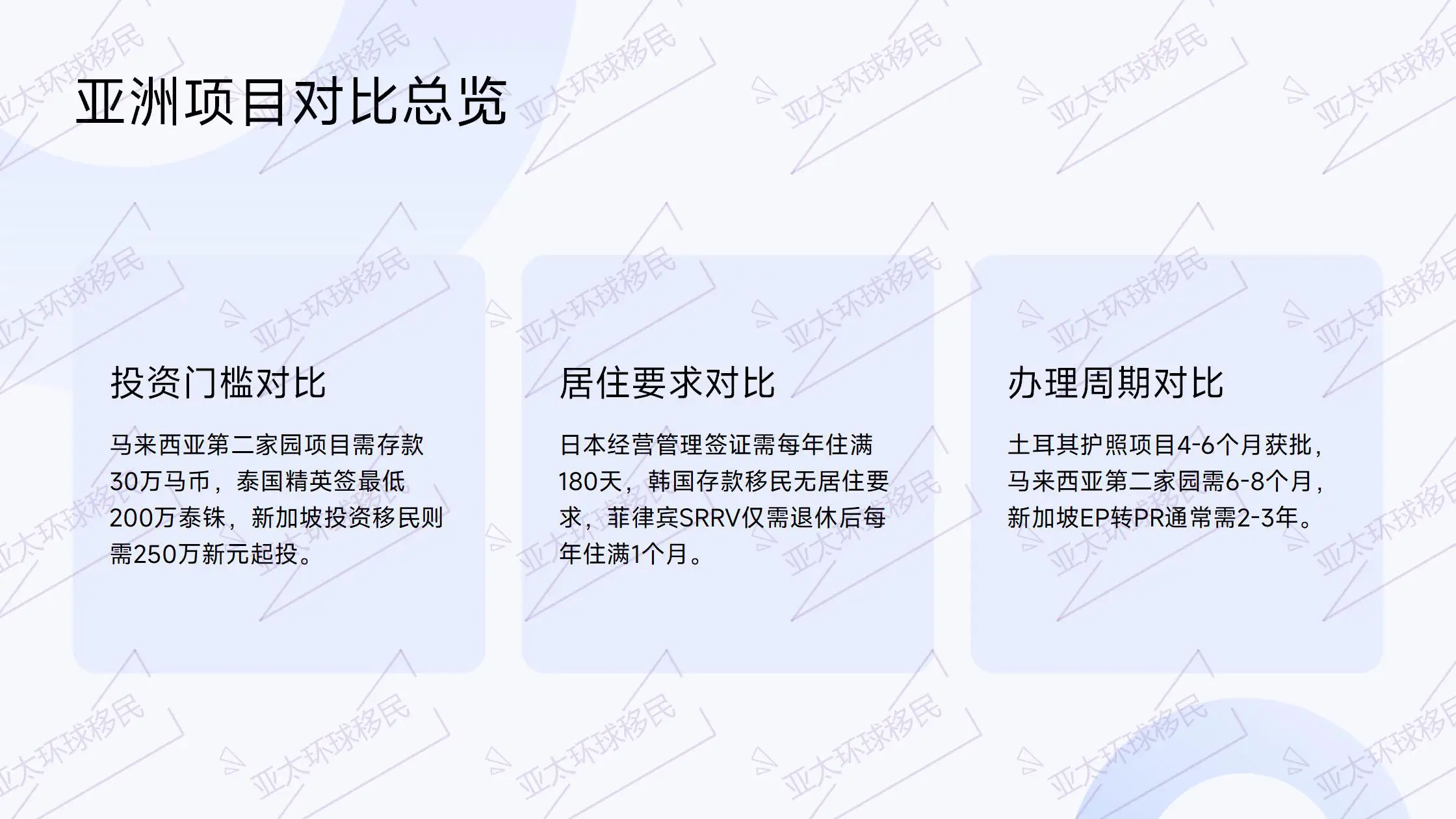 希腊移民非全球征税，无资本利得税、遗产税，税务规划优势显著