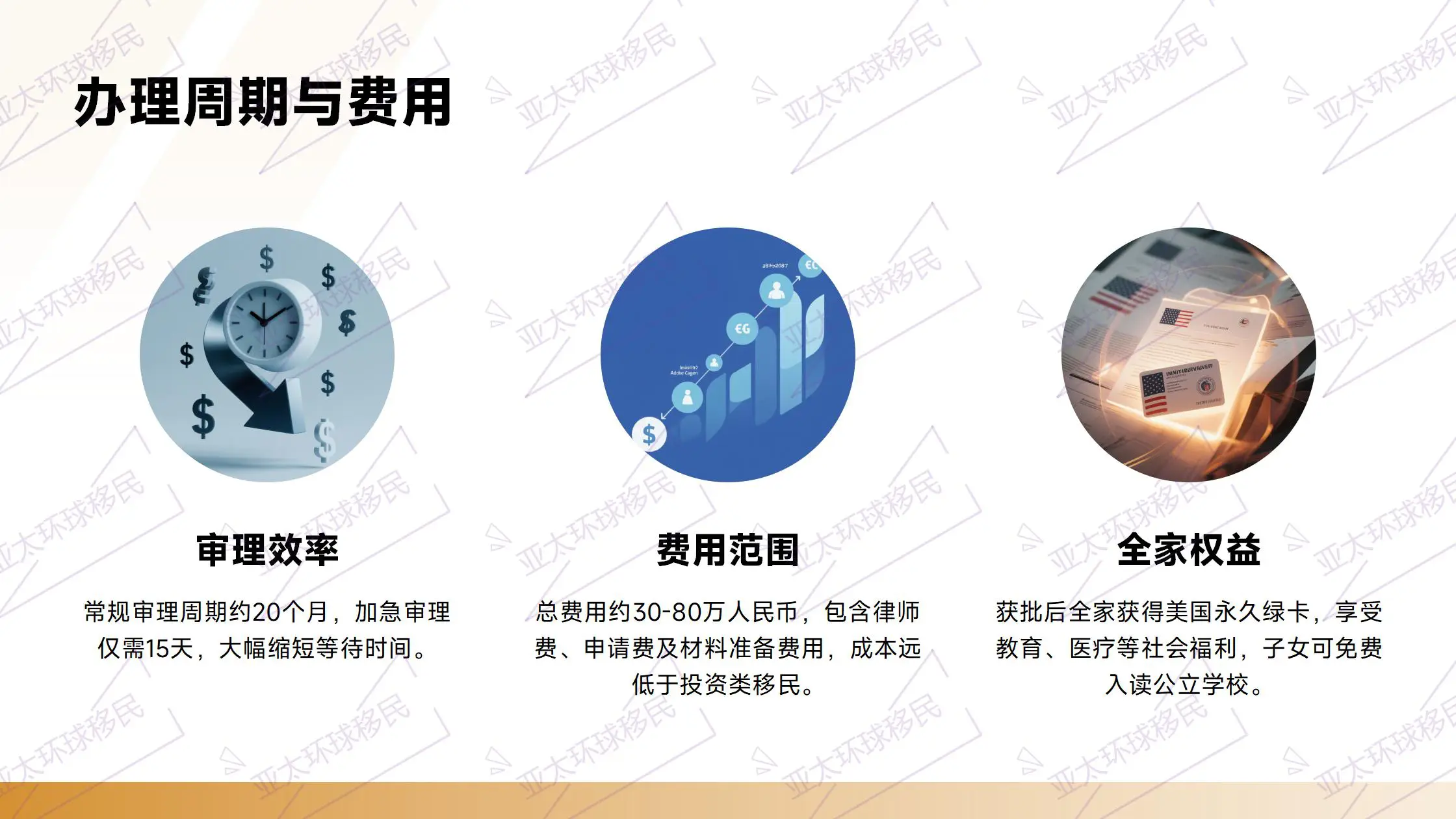土耳其移民享优质教育医疗，公立教育免费，医疗费用部门承担70%以上