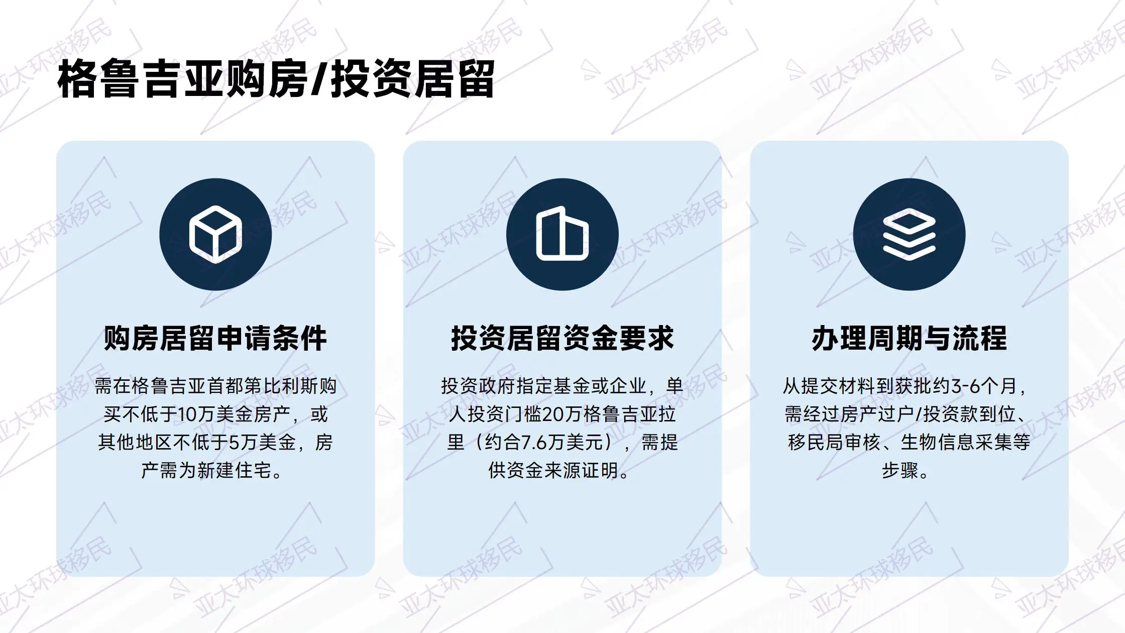 希腊移民无移民监，无需登陆即可办理，全程省心便捷