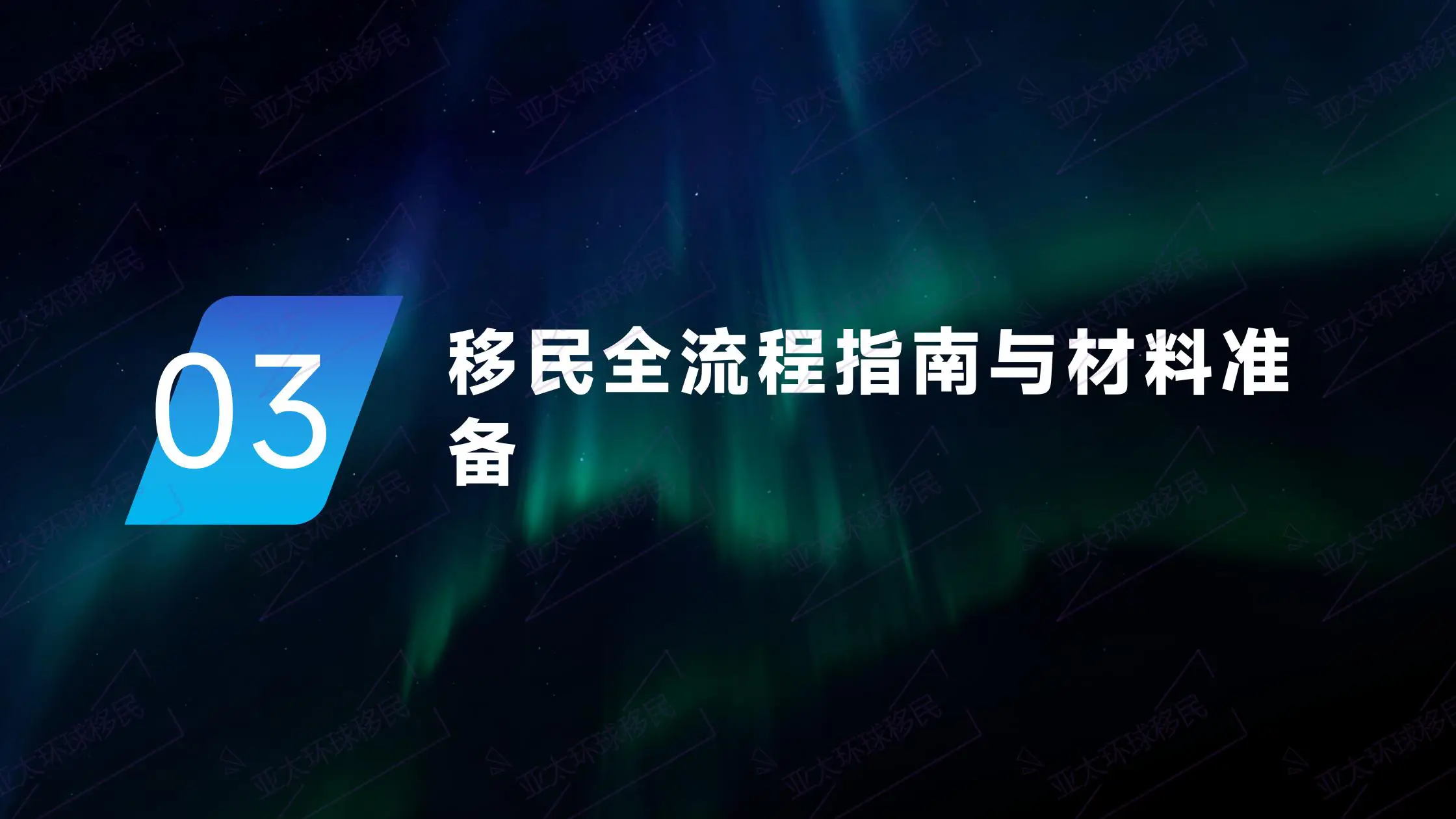 瓦努阿图移民