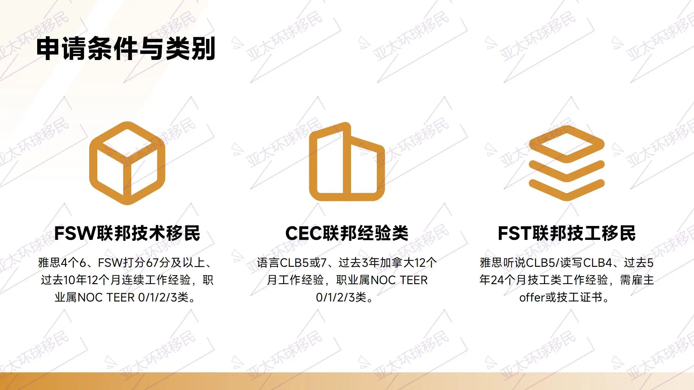 葡萄牙移民公立教育免费，国际学校费用仅国内13，子女升学路径多元