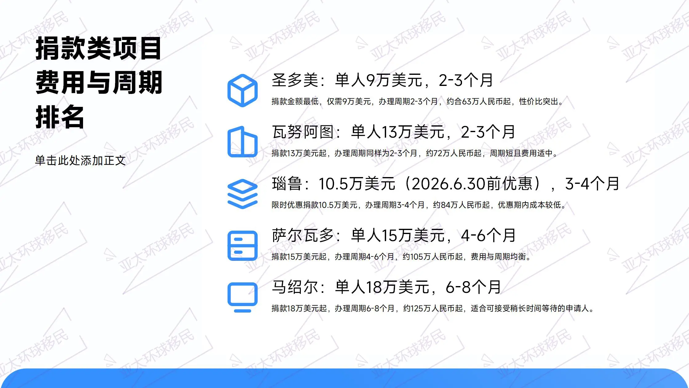 土耳其移民