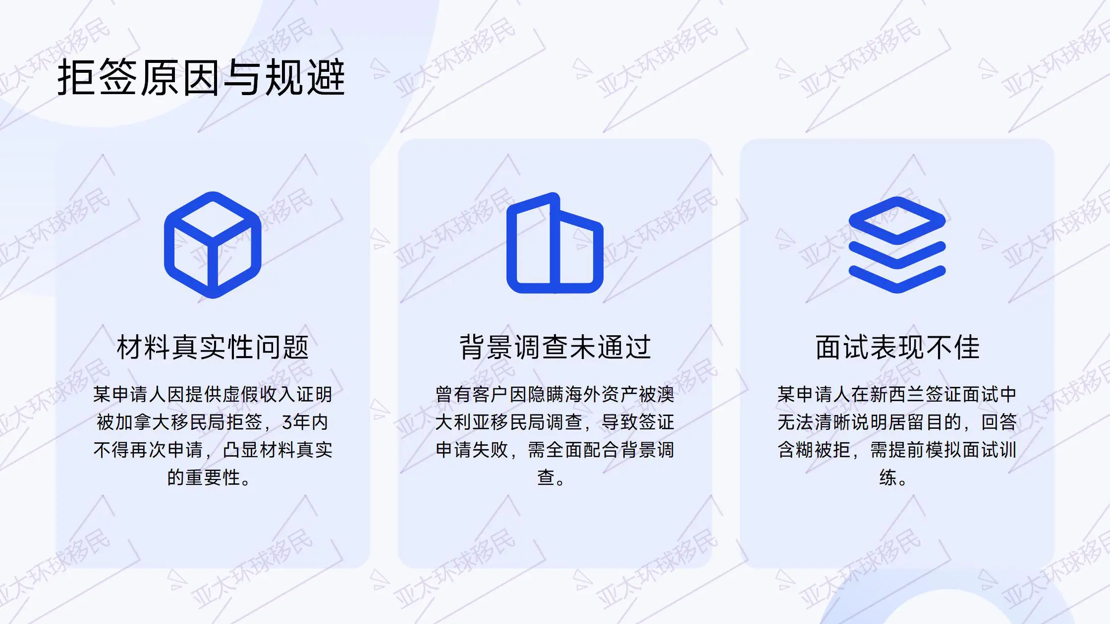 移民