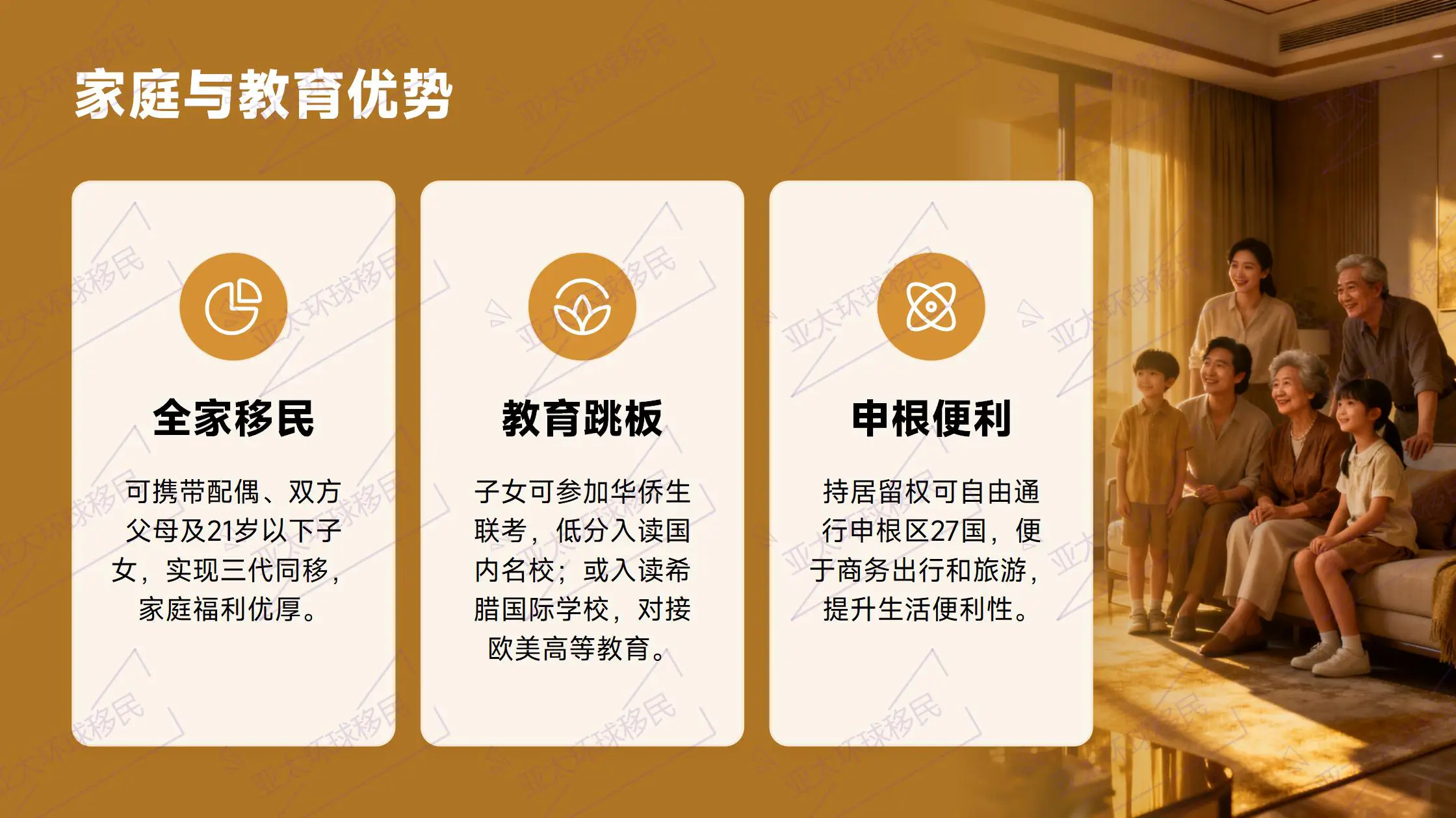 葡萄牙移民护照免签191个国家，全球通行便利，商务出行无阻碍
