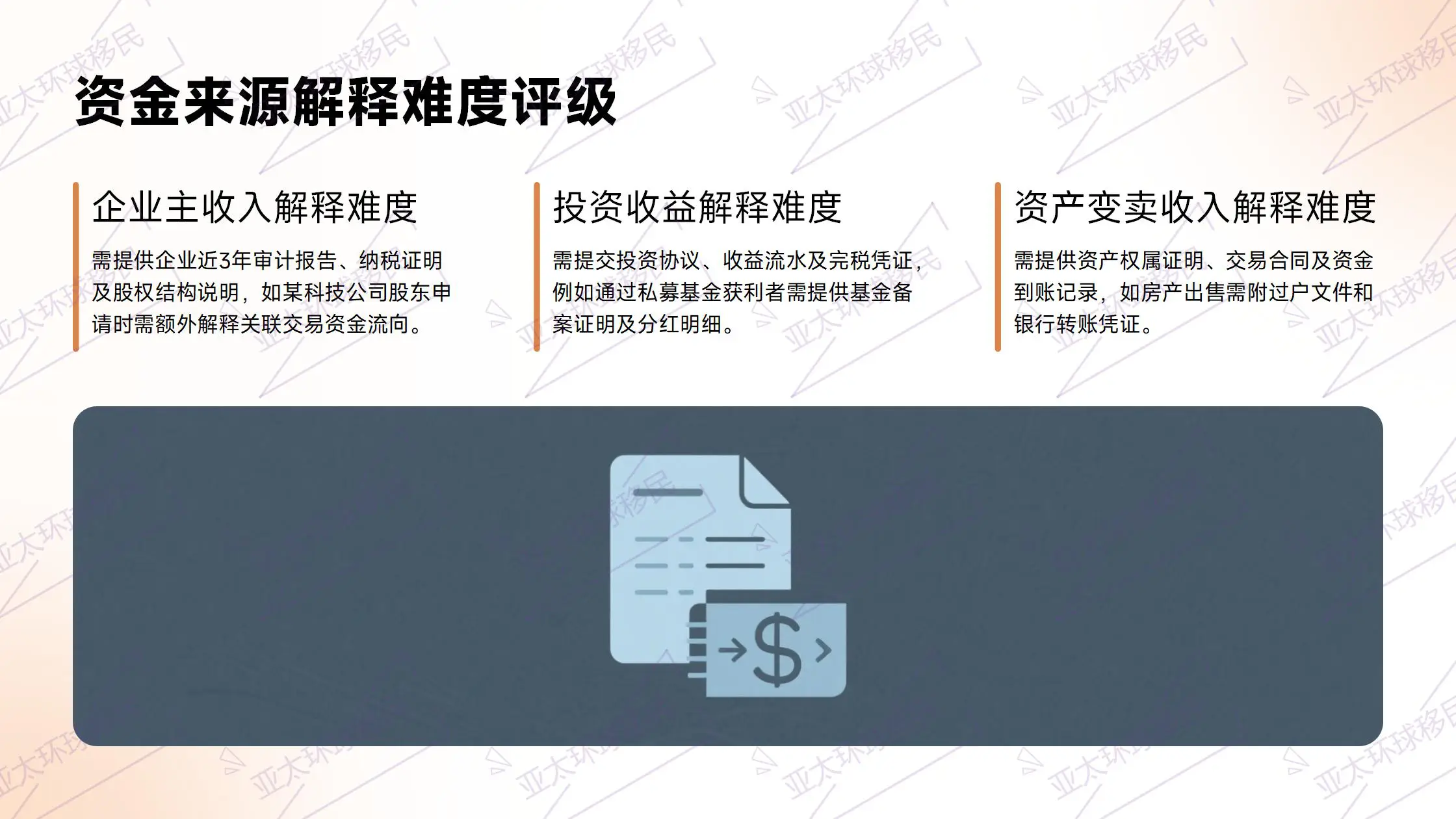 格林纳达移民承认双重身份，无需放弃原有身份，双护照灵活切换