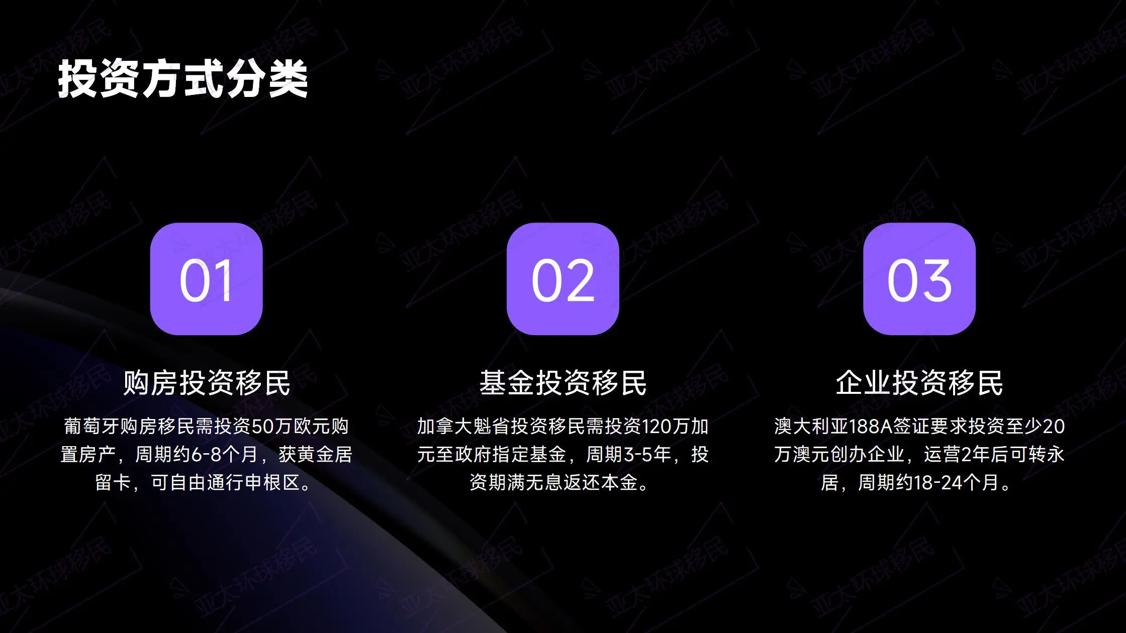 欧洲移民税务环境友好，多数国家非全球征税，企业所得税低至9%