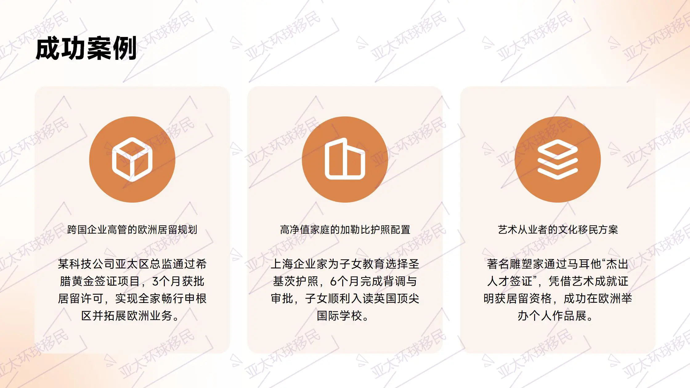 葡萄牙移民生活成本低，地中海气候宜人，适合养老与长期居住