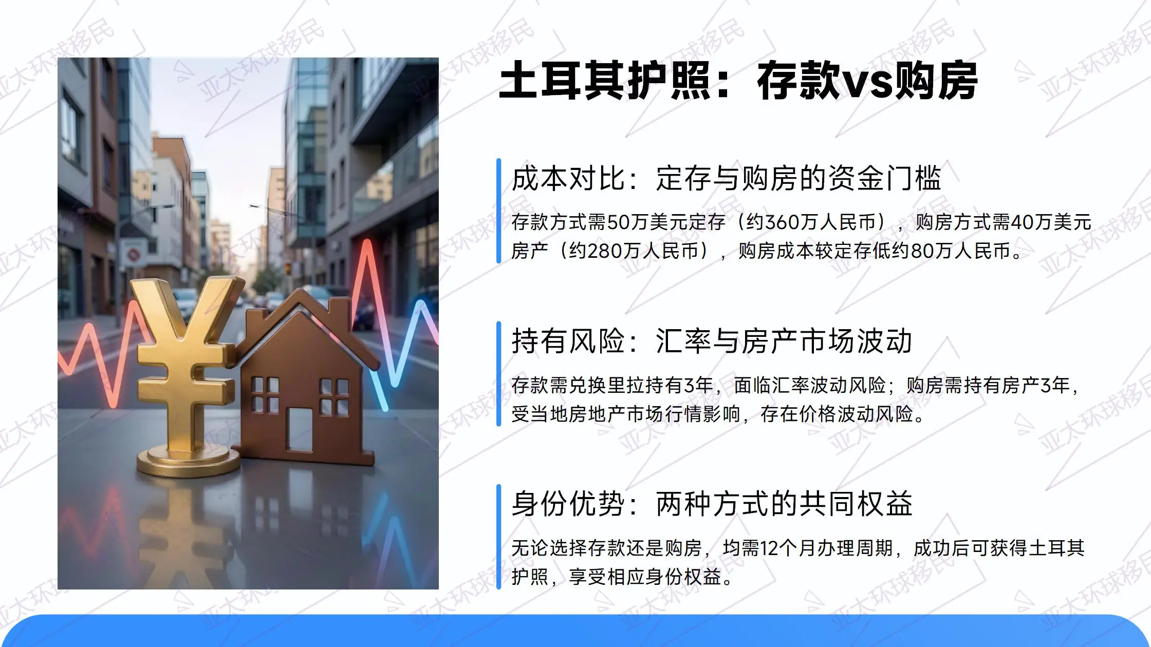 瓦努阿图移民